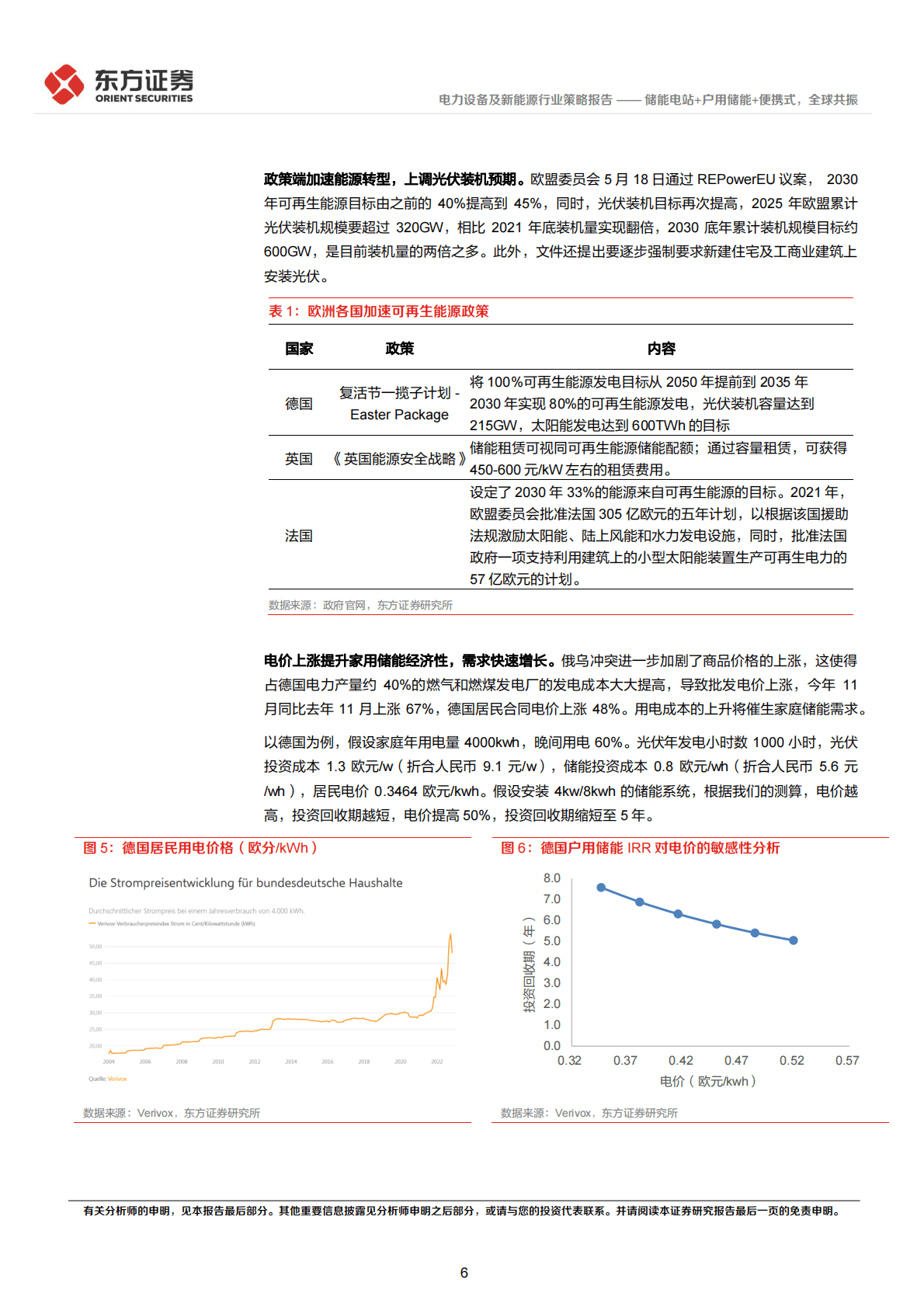 储能行业2023年投资策略：储能电站+户用储能+便携式，全球共振 第6页