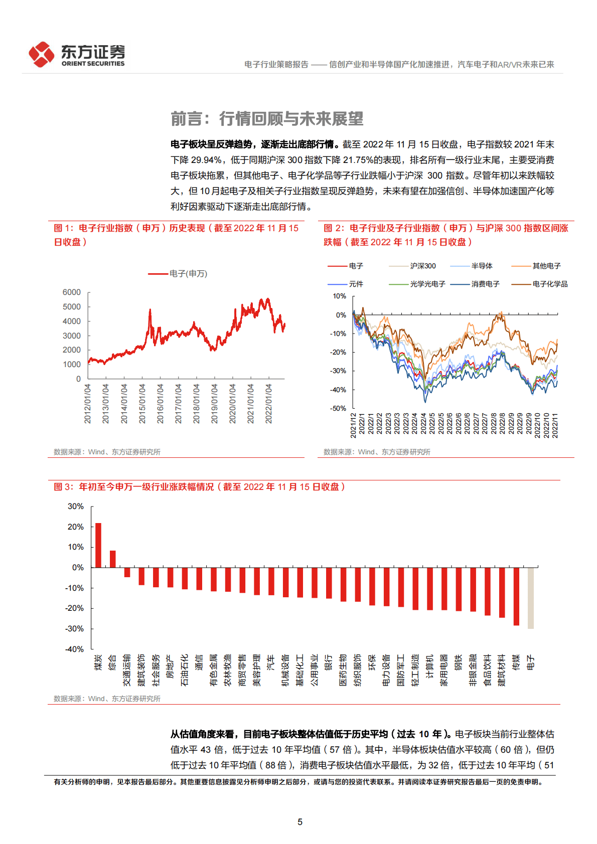 电子行业2023年度投资策略：信创产业和半导体国产化加速推进，汽车电子和AR:VR未来已来 第5页