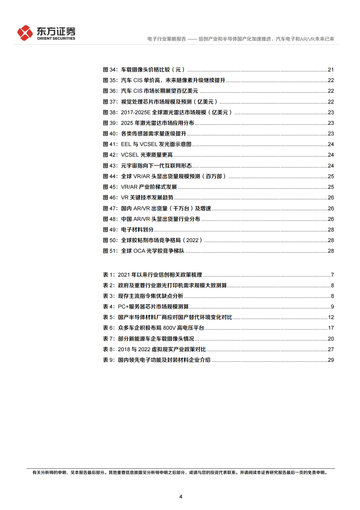 电子行业2023年度投资策略：信创产业和半导体国产化加速推进，汽车电子和AR:VR未来已来 第4页