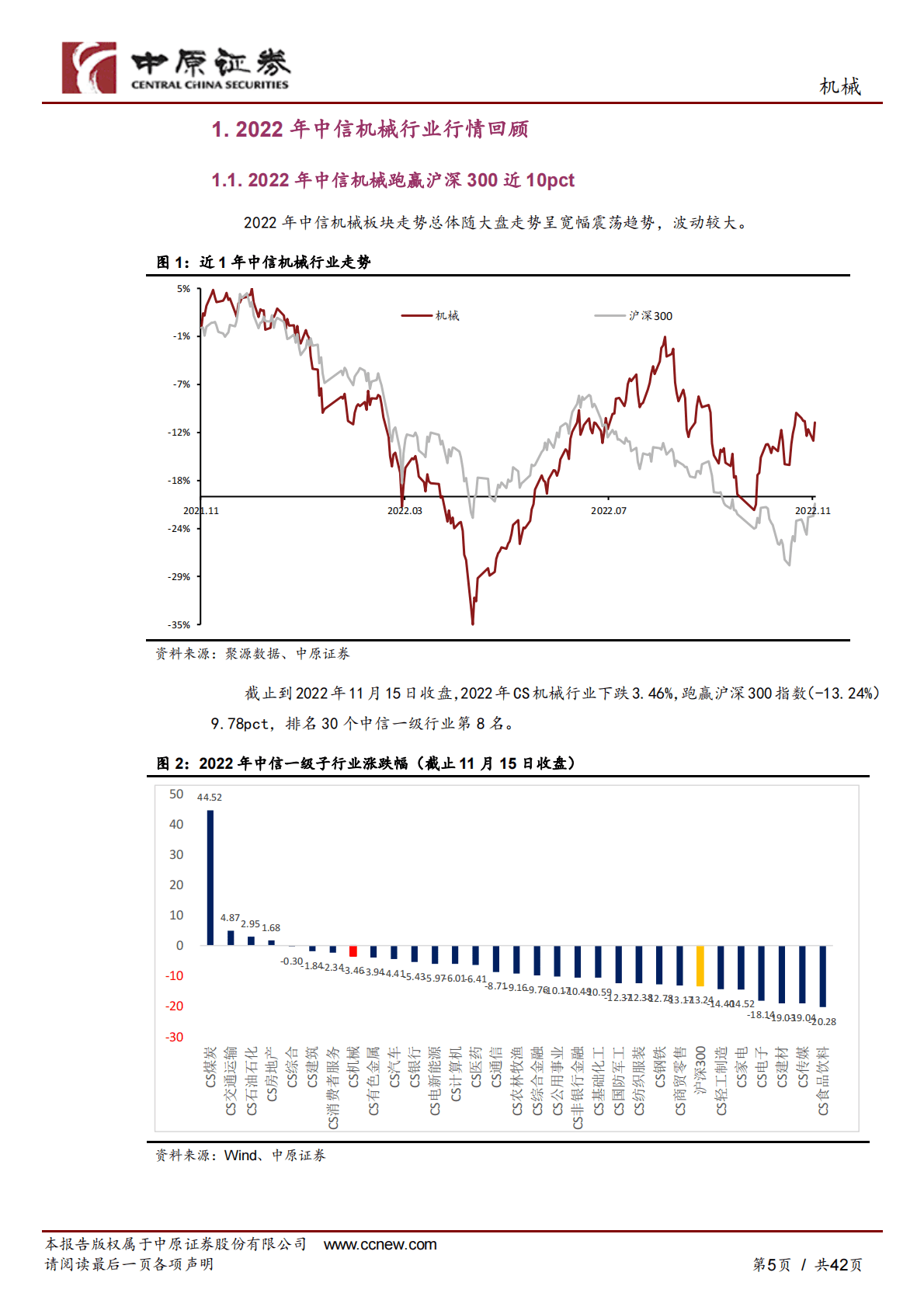 机械行业年度策略：风光储技术迭代与旺盛需求共振、国产产业链安全时不我待 第5页