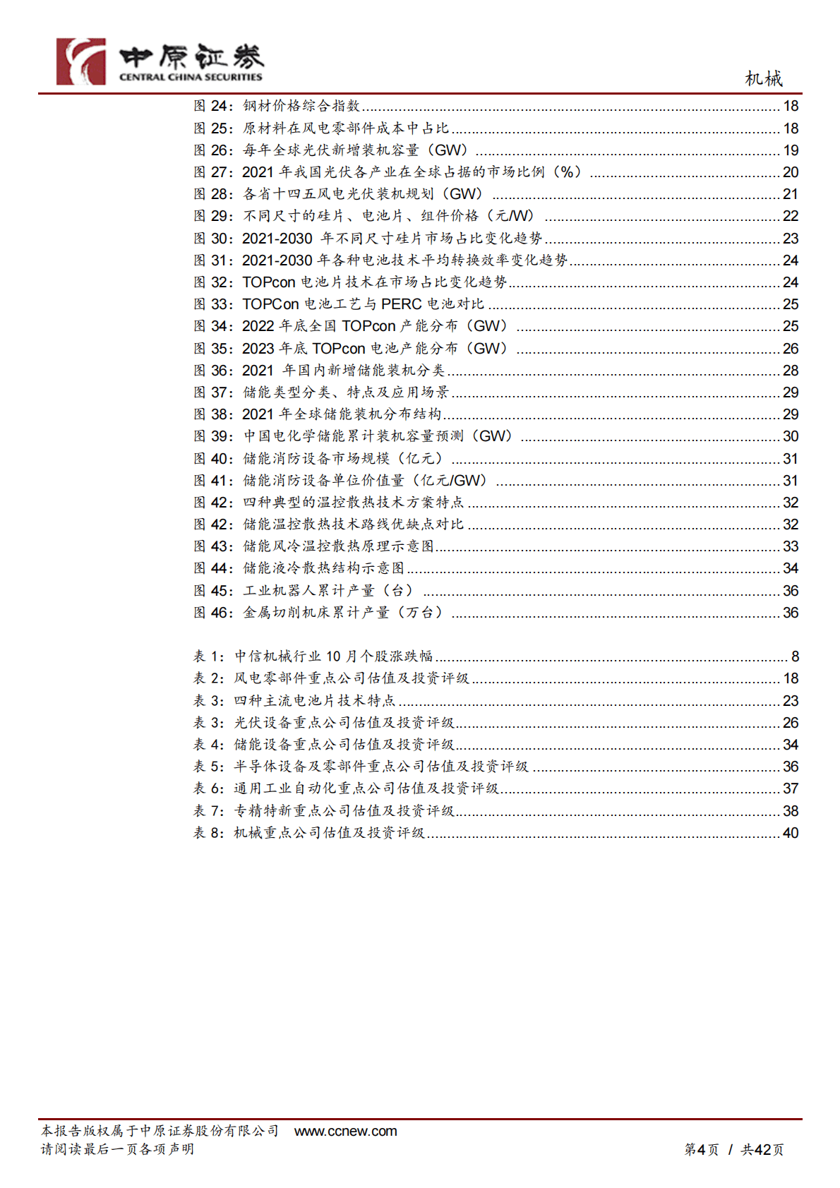 机械行业年度策略：风光储技术迭代与旺盛需求共振、国产产业链安全时不我待 第4页