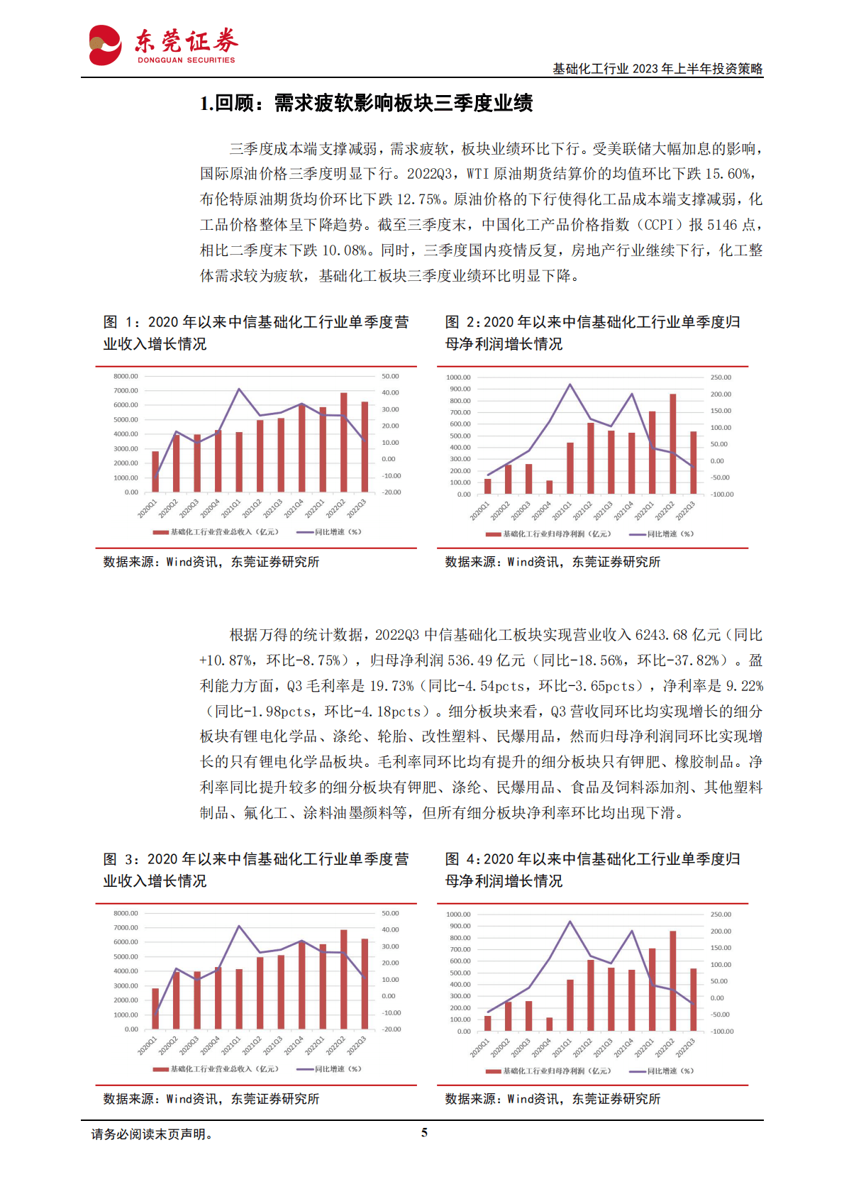 基础化工行业2023年上半年投资策略：冬去春来，复苏可期 第5页