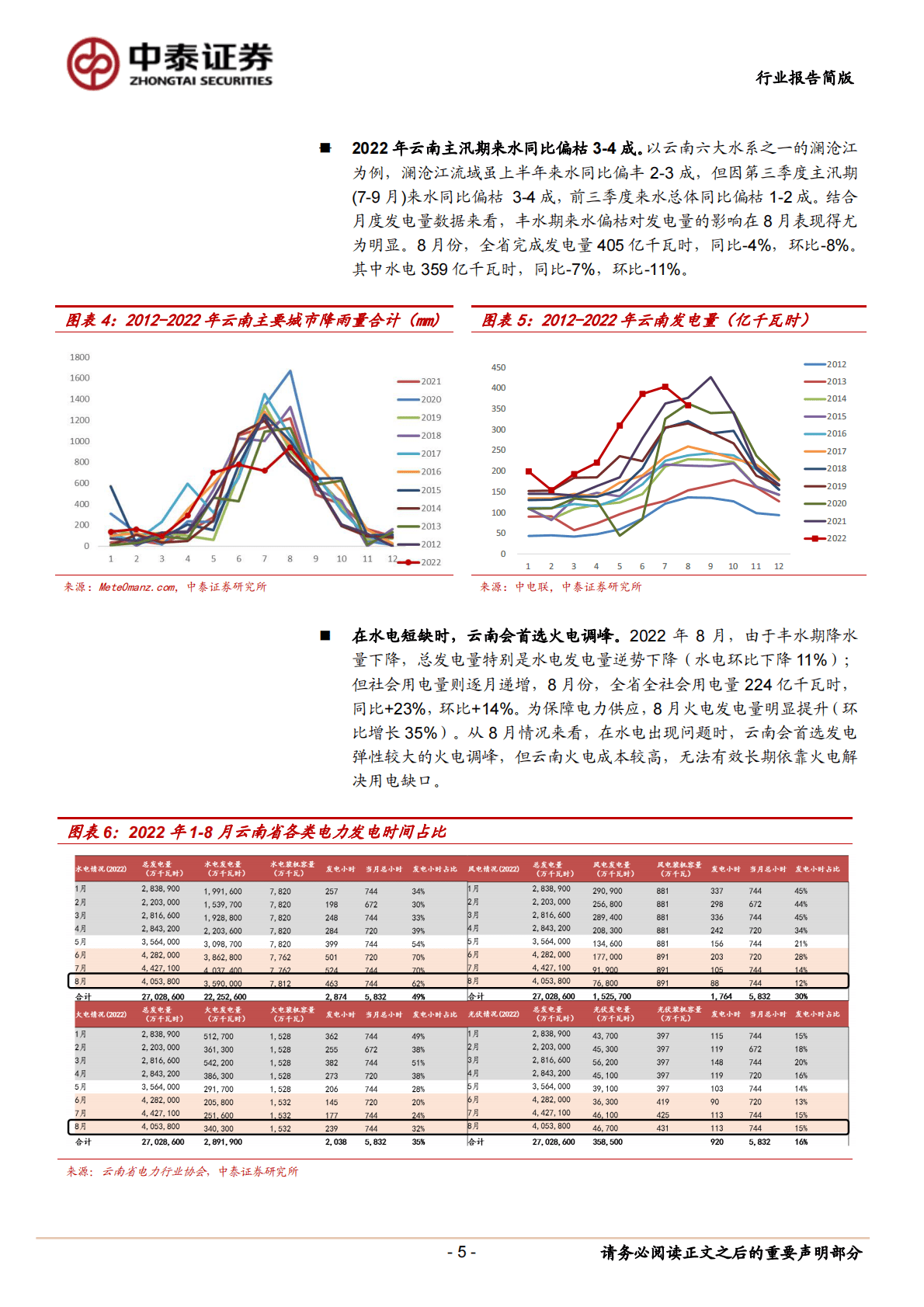 金属观察：数据测算——云南电力瓶颈影响电解铝产能释放几何？ 第5页