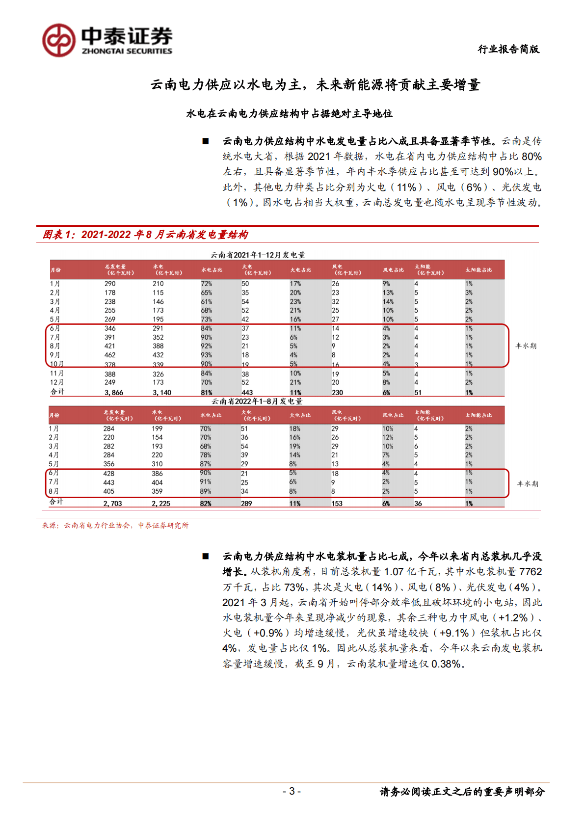 金属观察：数据测算——云南电力瓶颈影响电解铝产能释放几何？ 第3页