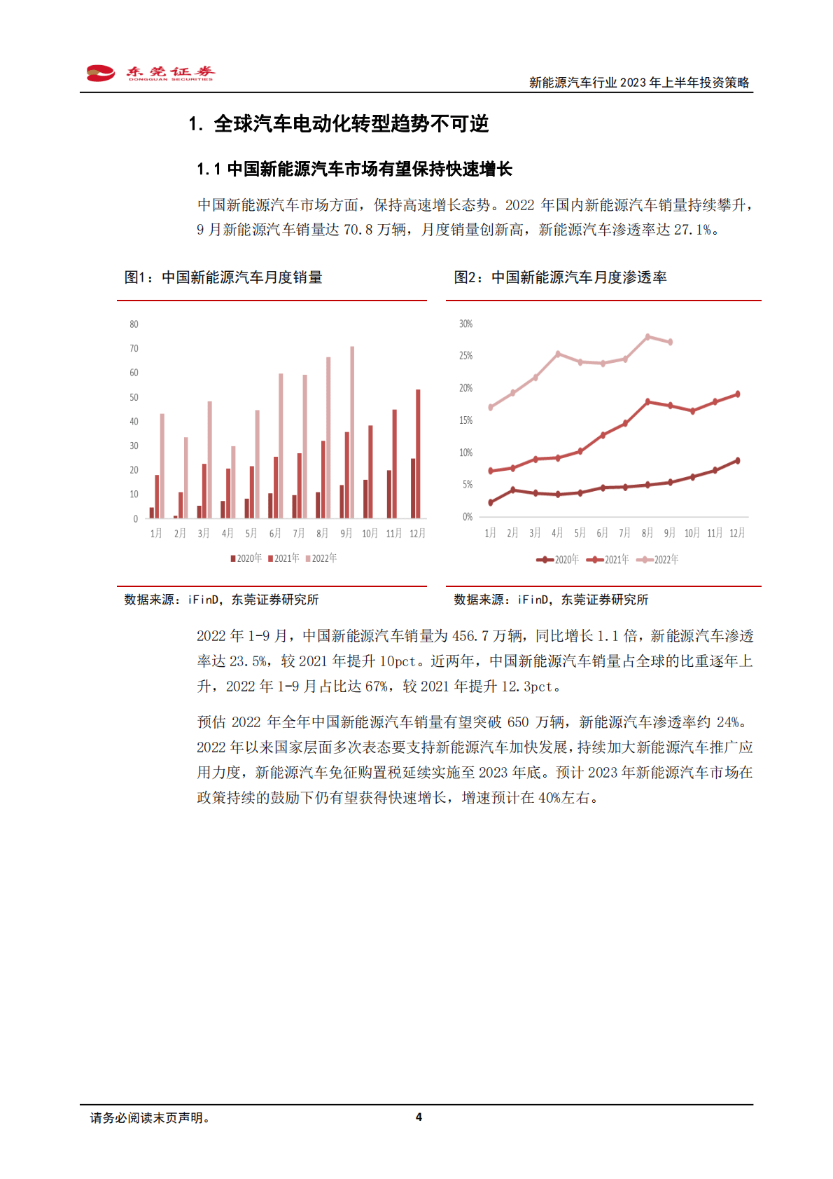 新能源汽车行业2023年上半年投资策略：前景明朗稳增长，百家争鸣迎创新 第4页
