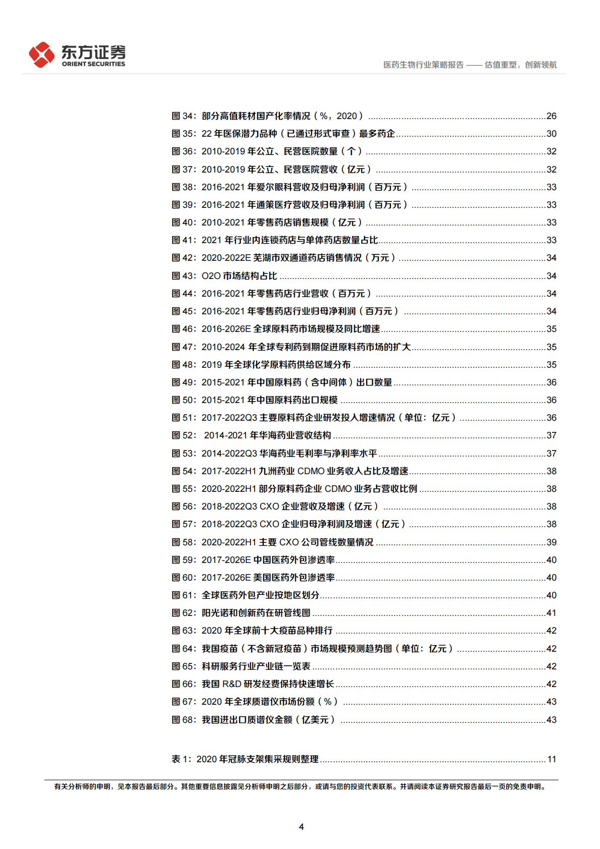 医药生物行业2023年度投资策略：估值重塑，创新领航 第4页