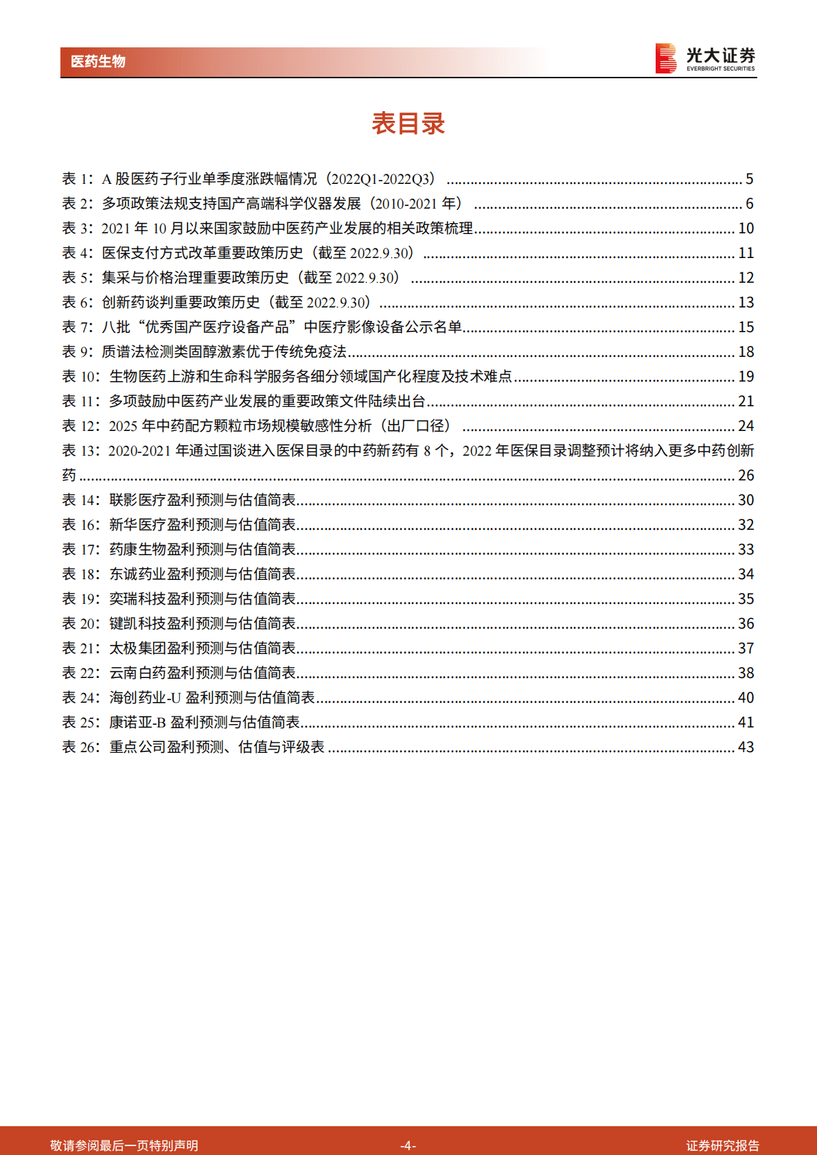 医药生物行业2023年投资策略：变中有机，紧抓医疗硬科技、中医药、创新药三大主线 第4页