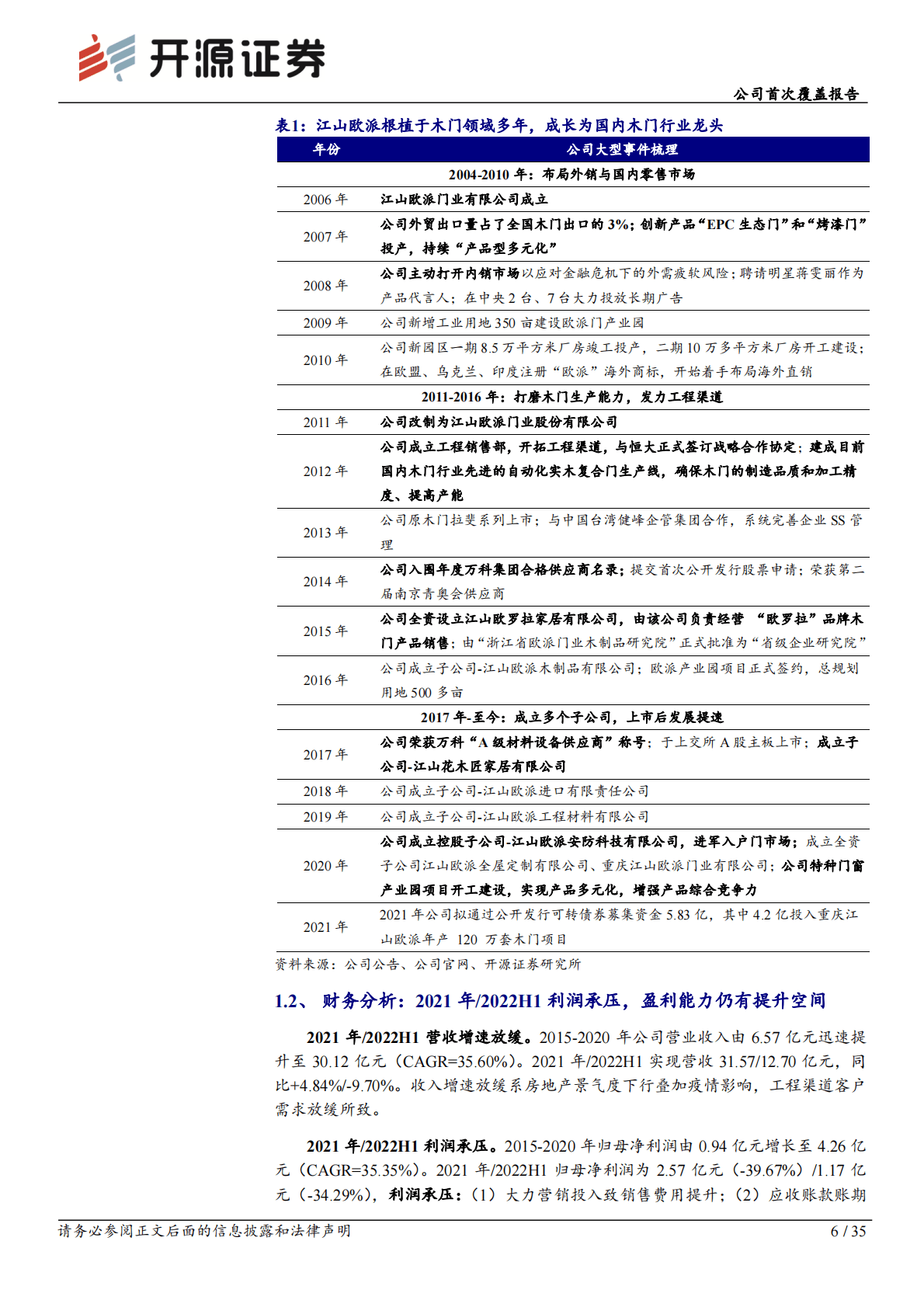 江山欧派：公司首次覆盖报告：木门品价比优势显著，营销改革下新业务放量可期 第6页
