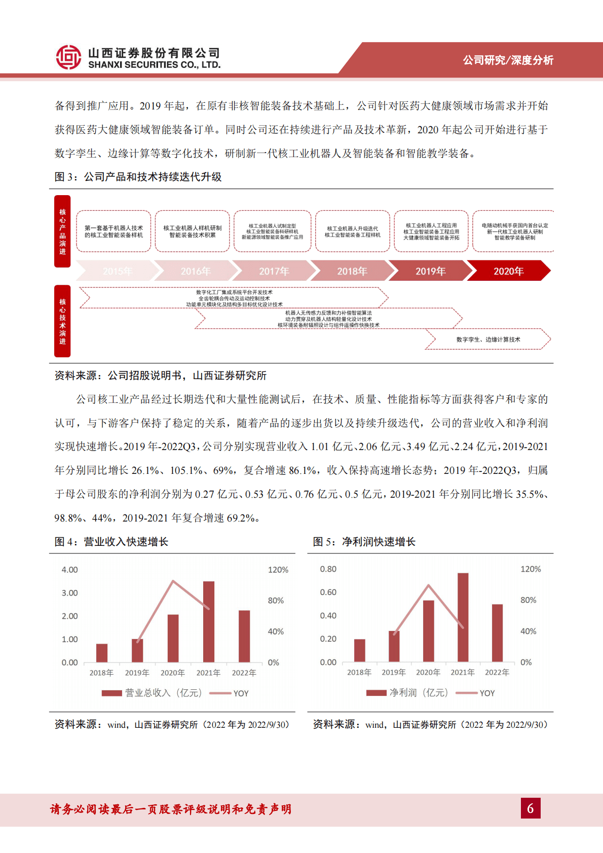景业智能：核工业机器人及智能装备的重要供应商，乏燃料后处理提升公司市场空间 第6页