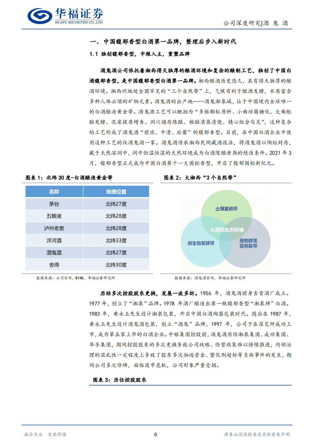 酒鬼酒：内参酒鬼双轮驱动，全国化布局成效可期 第6页