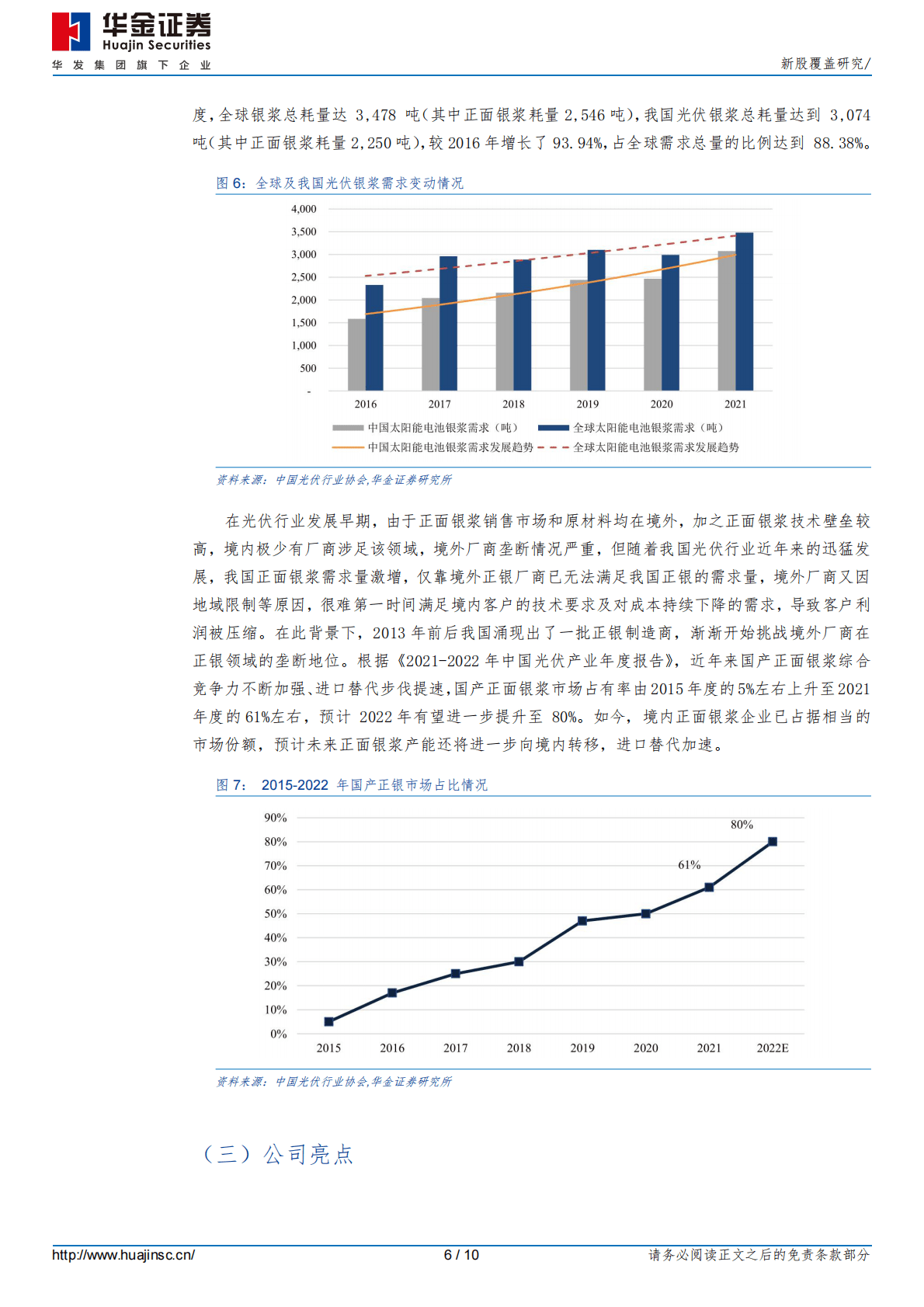 聚和材料 ：新股覆盖研究 第6页