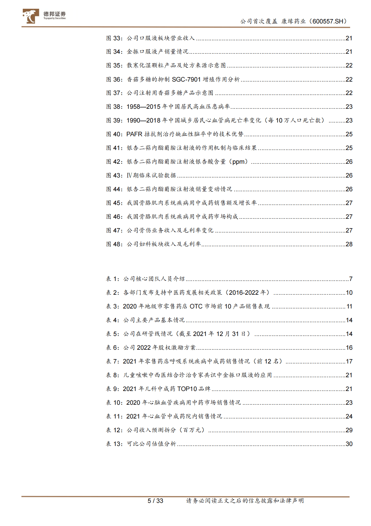 康缘药业：传承中药，守正创新 第5页