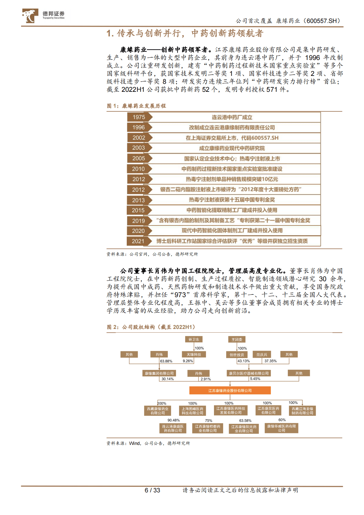 康缘药业：传承中药，守正创新 第6页