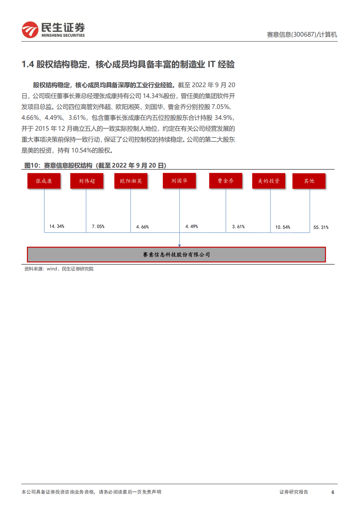 赛意信息：首次覆盖报告：乘风数字化转型之风，迎工业&ldquo;信创&rdquo;之潮 第6页