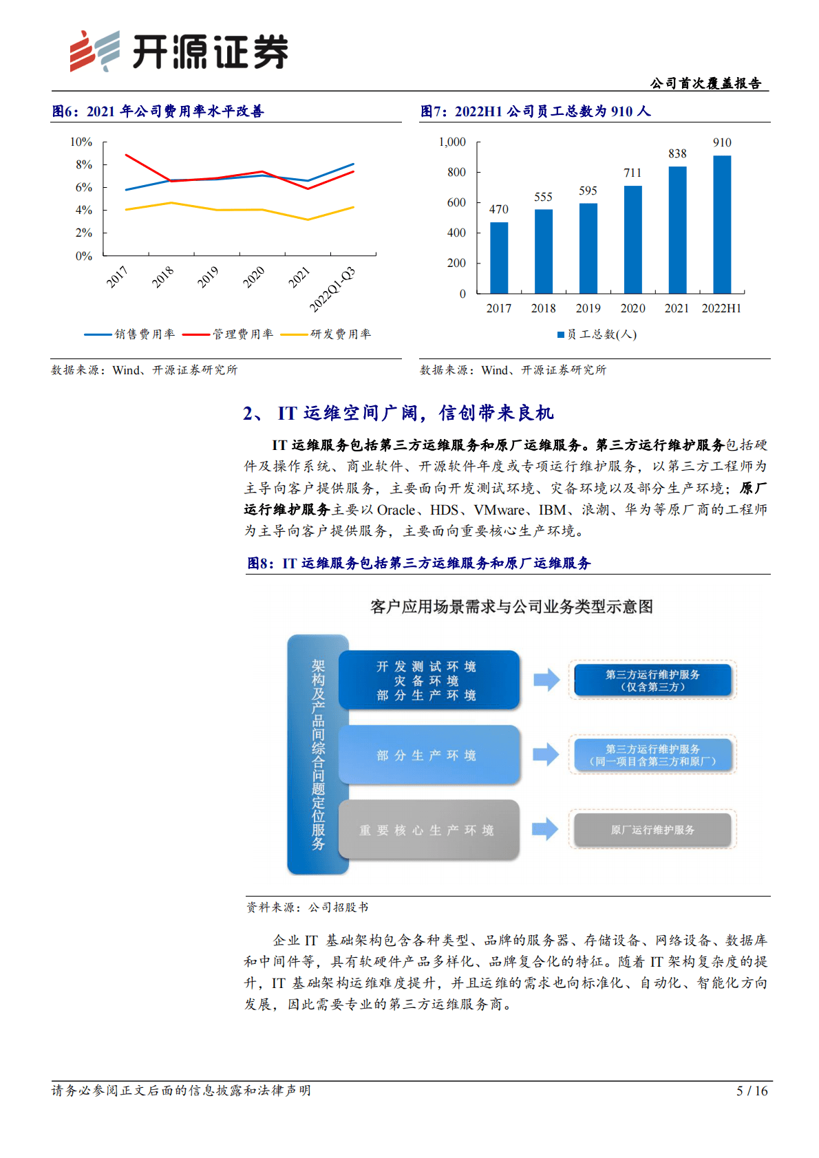 中亦科技：公司首次覆盖报告：信创服务领军，充分受益国产化机遇 第5页