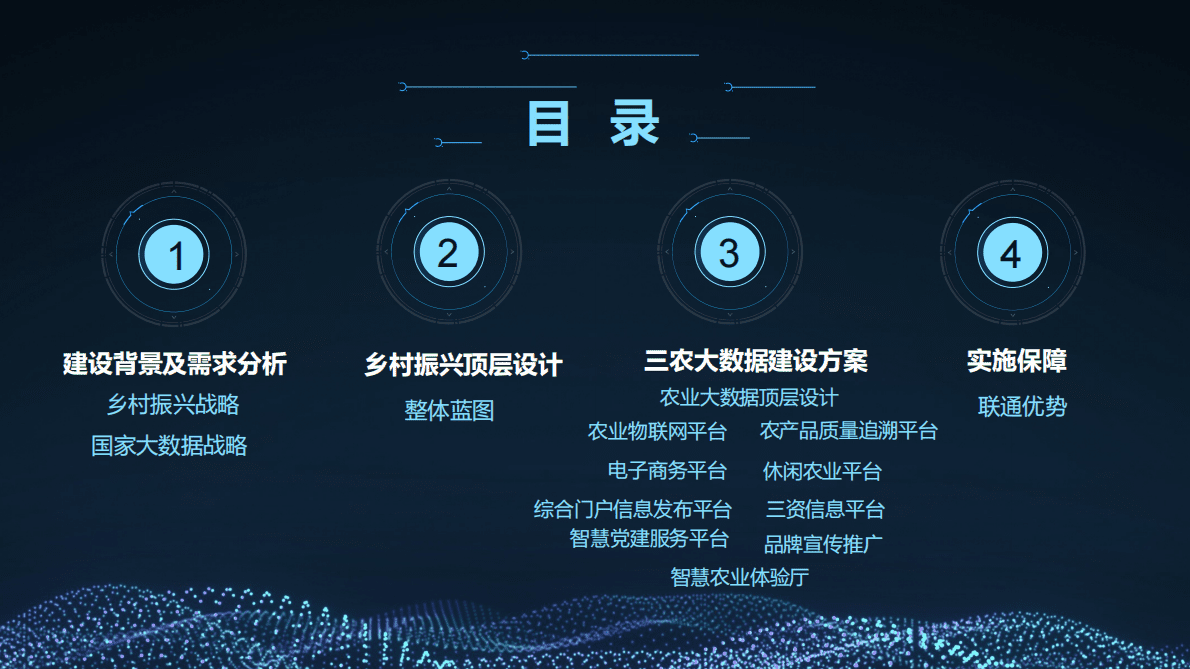 5G+智慧农业大数据-数字乡村乡村振兴 第2页