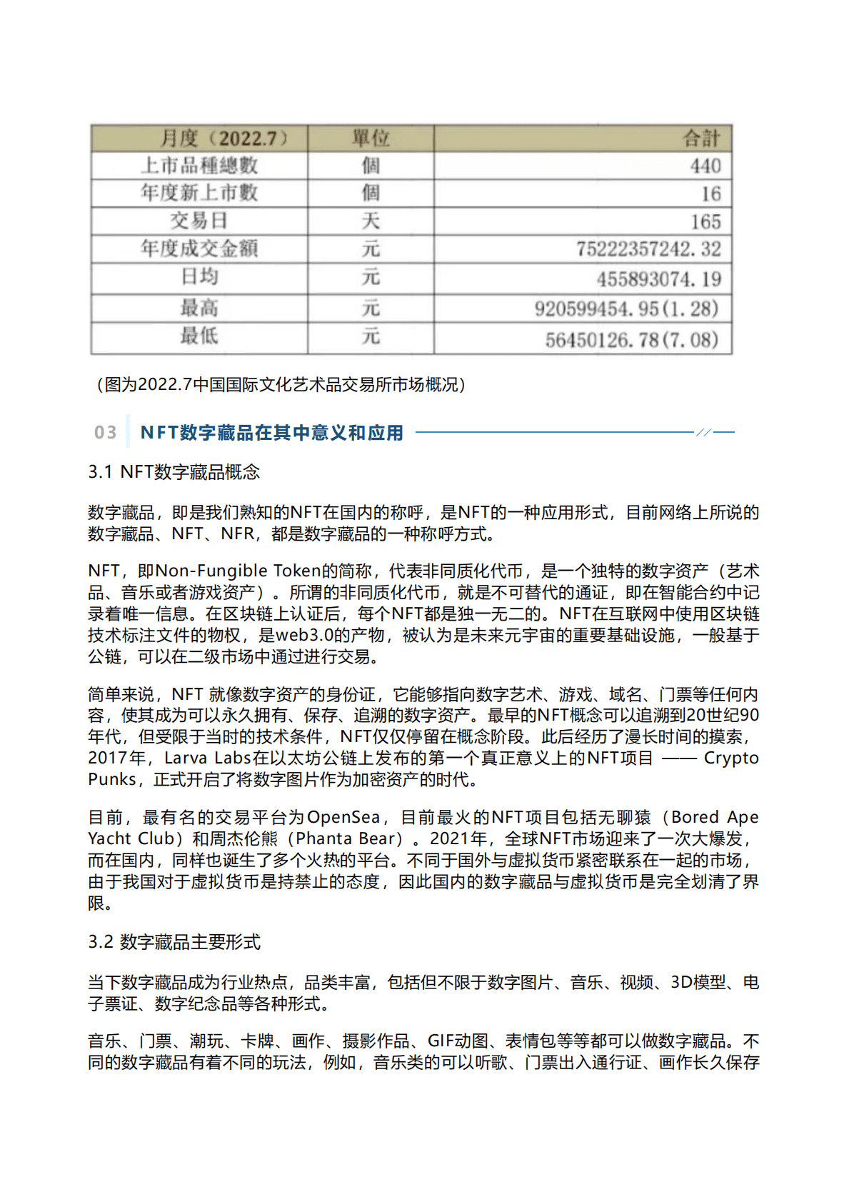 千际投行：2022年文化艺术品产权交易所研究报告 第6页