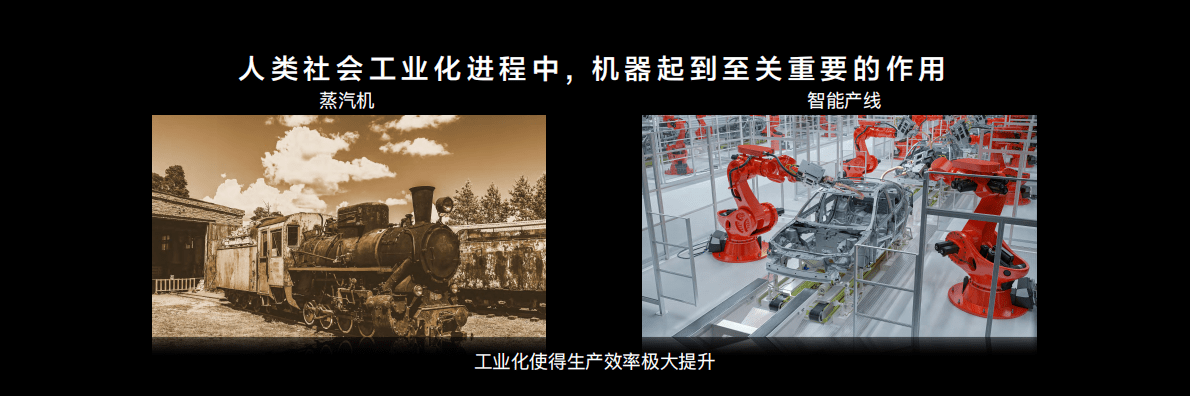 AI工业化开发新模式 第2页