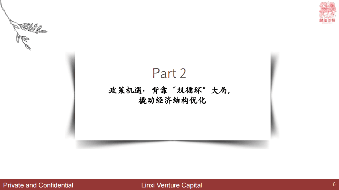 麟玺创投：2023中国创业投资展望v0.3 第6页