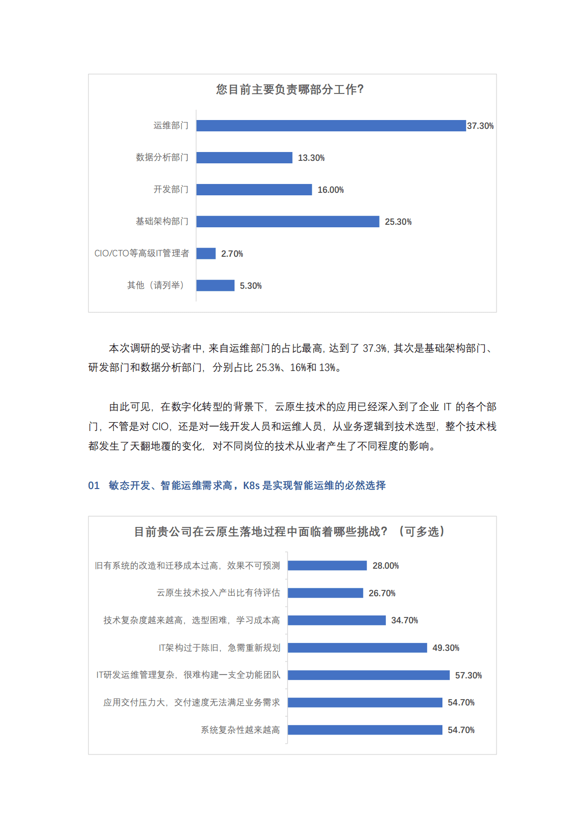 灵雀云：2021-2022传统行业云原生技术落地调研报告金融篇 第3页