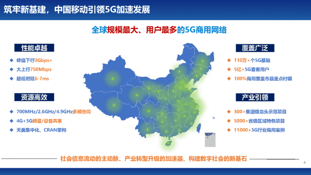 中国移动研究院：5G工业互联网实现制造业高端化智能化绿色化2022 第4页