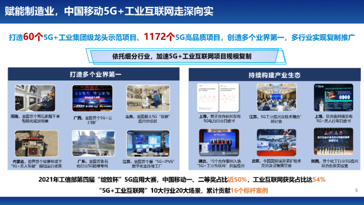 中国移动研究院：5G工业互联网实现制造业高端化智能化绿色化2022 第5页