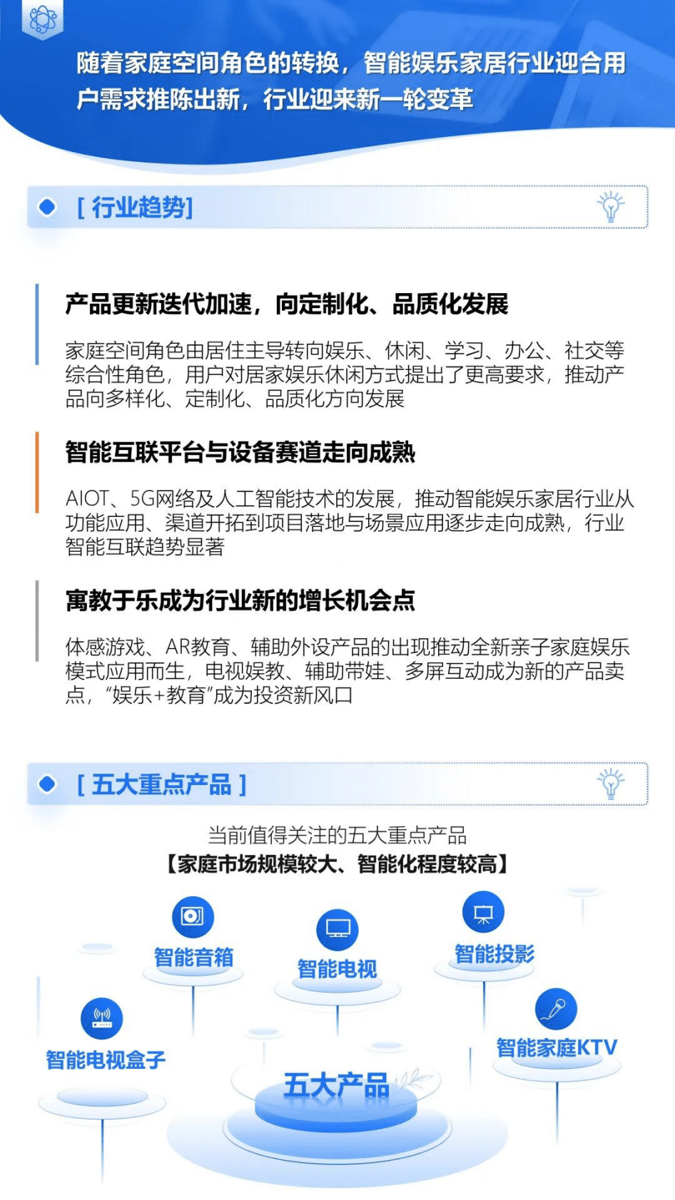 益普索：智能产品需求与市场机会&mdash;&mdash;智能娱乐家居产品（精简版） 第4页