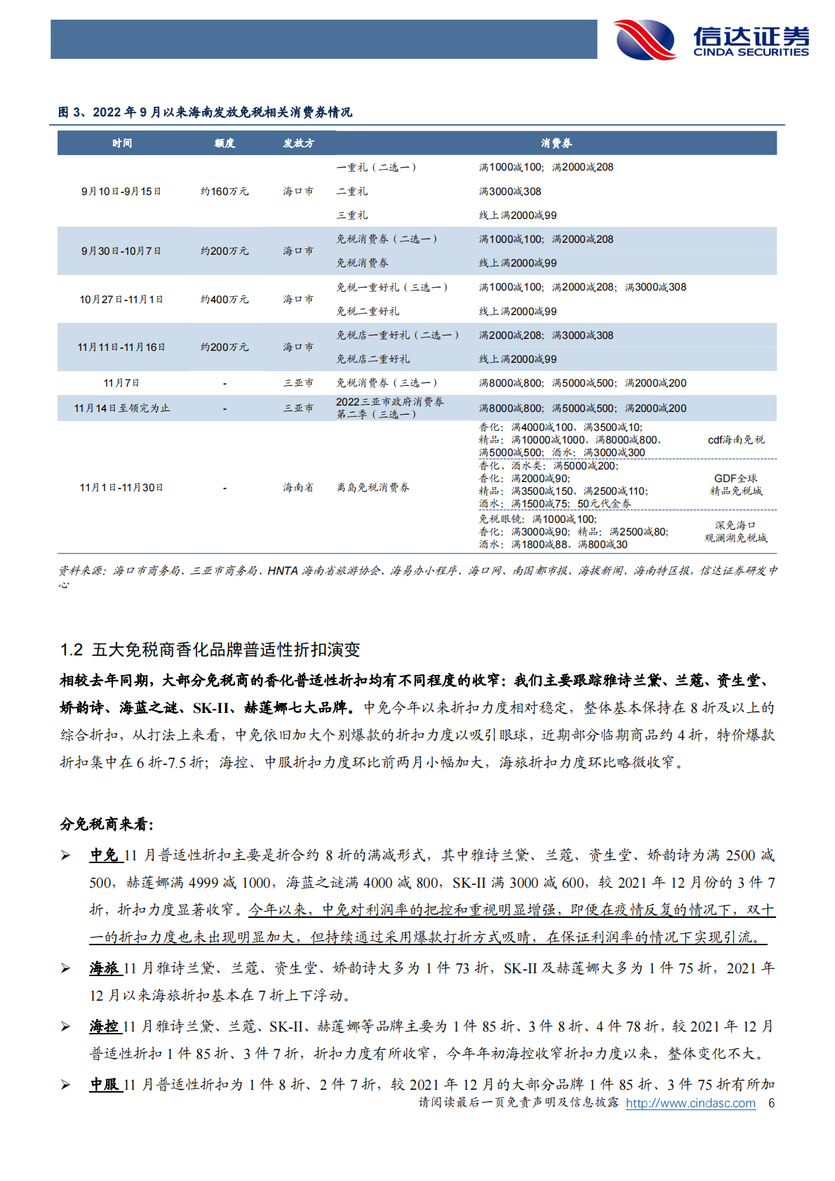 免税折扣专题系列之一：海南多次发放消费券，中服海旅折扣力度较大 第6页