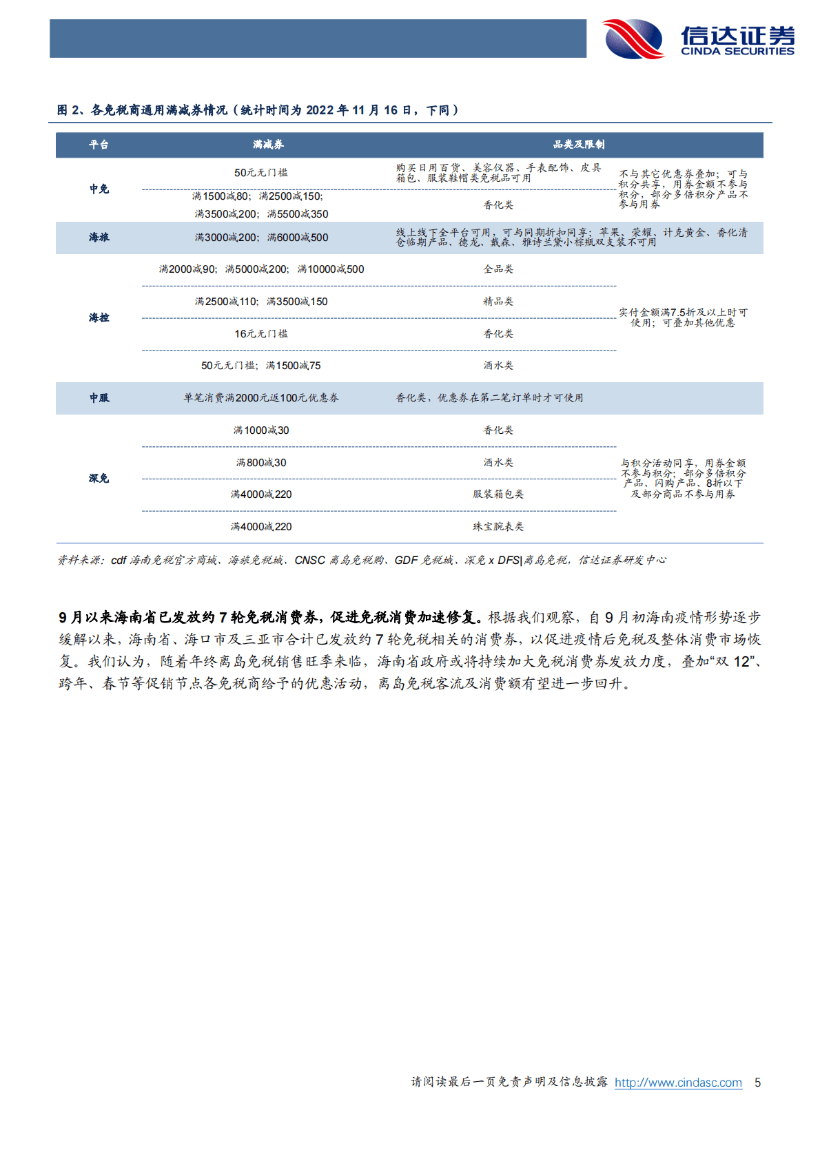 免税折扣专题系列之一：海南多次发放消费券，中服海旅折扣力度较大 第5页