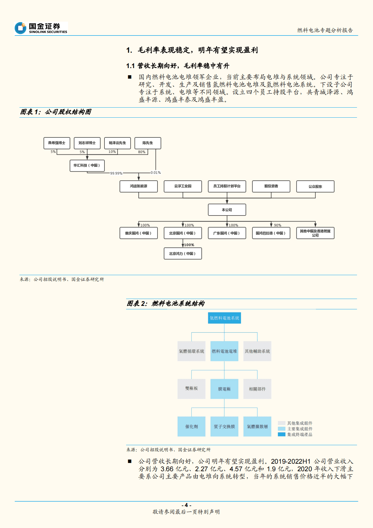 燃料电池专题分析报告：国鸿氢能招股说明书梳理 第4页
