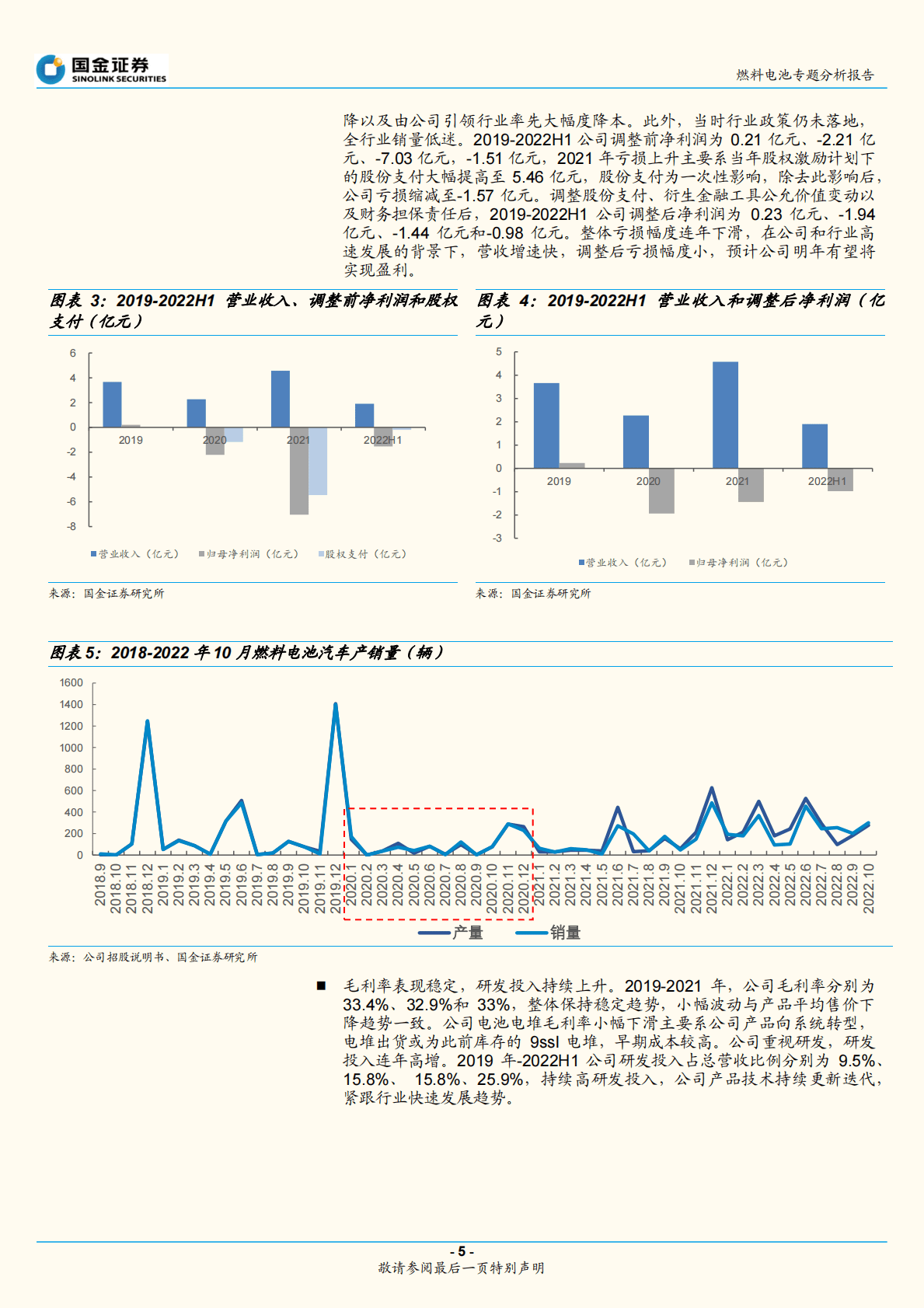 燃料电池专题分析报告：国鸿氢能招股说明书梳理 第5页
