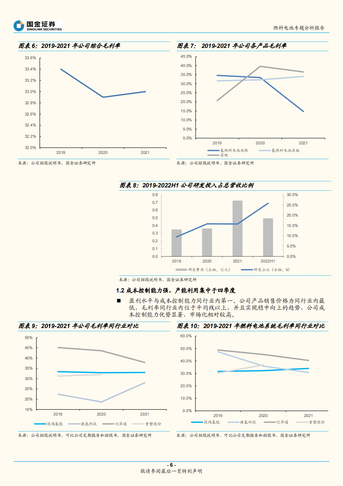 燃料电池专题分析报告：国鸿氢能招股说明书梳理 第6页