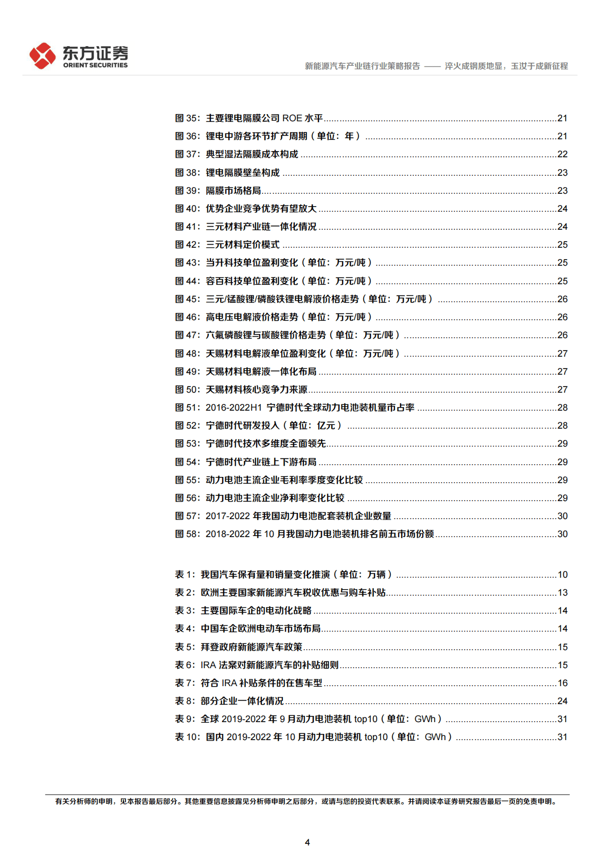 新能源汽车行业2023年度投资策略：淬火成钢质地显，玉汝于成新征程 第4页