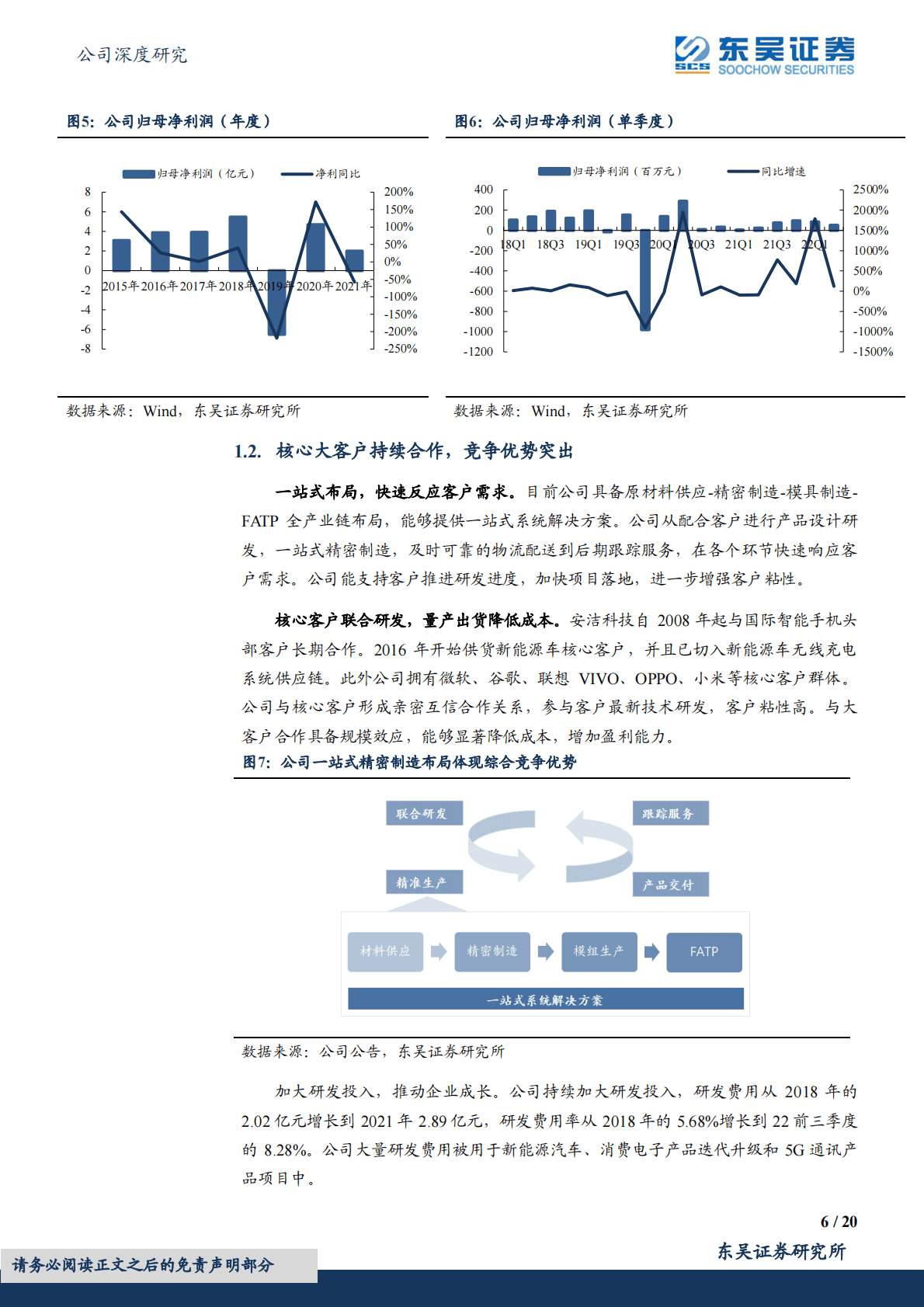 安洁科技：消费电子+新能源汽车驱动新一轮成长 第6页