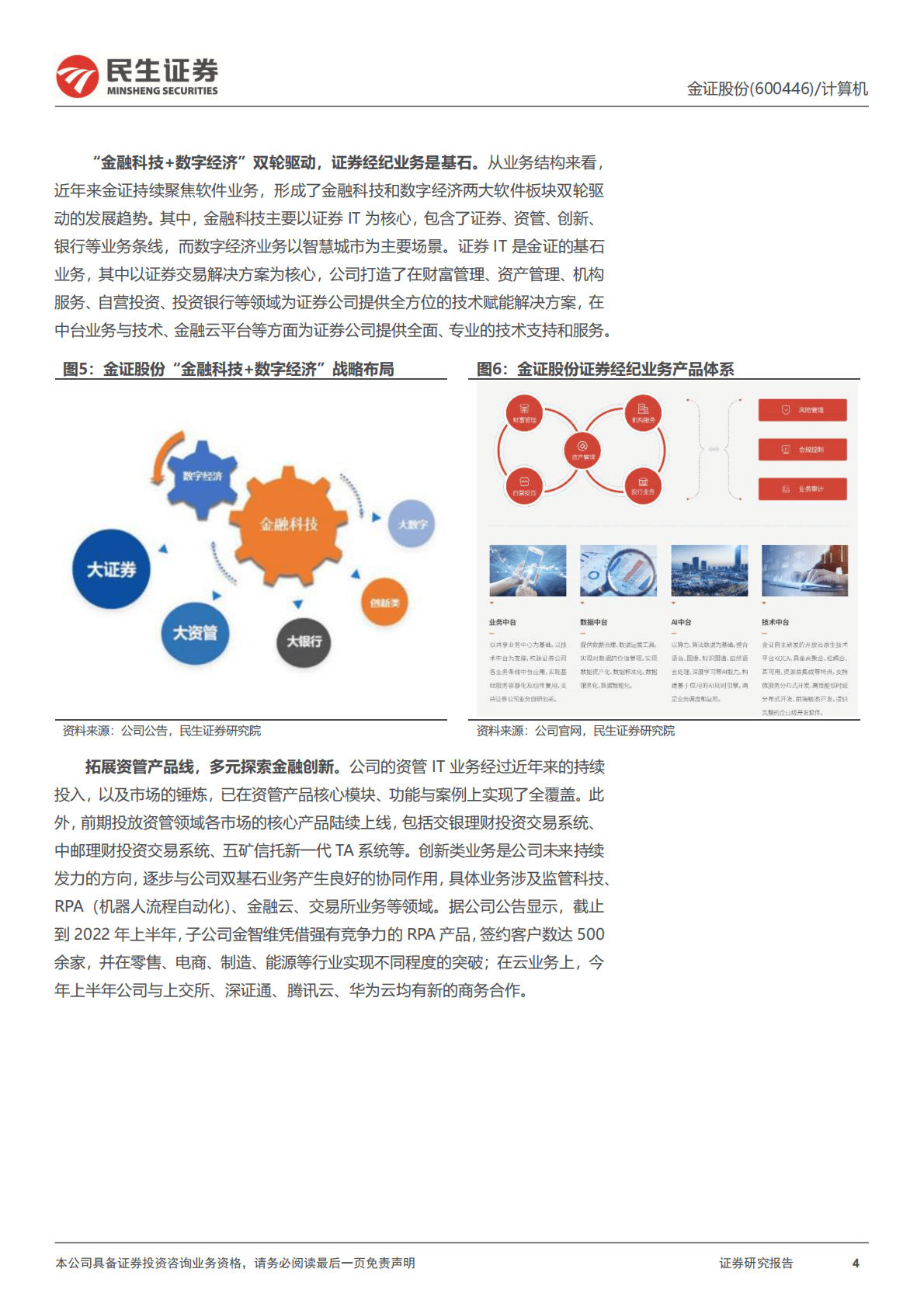 金正股份首次覆盖报告：聚焦金融科技，信创&分布式浪潮驱动发展 第4页