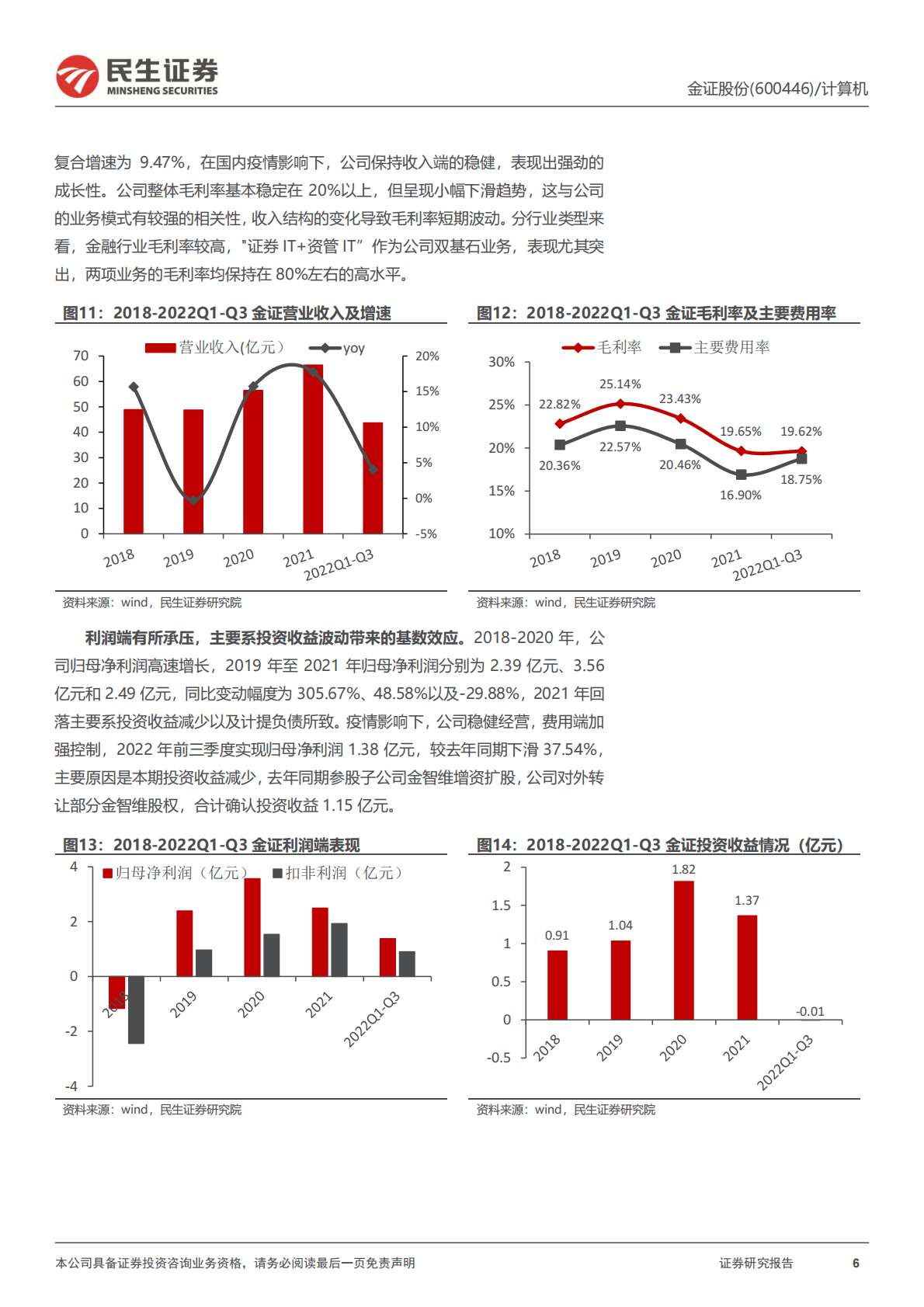 金正股份首次覆盖报告：聚焦金融科技，信创&分布式浪潮驱动发展 第6页