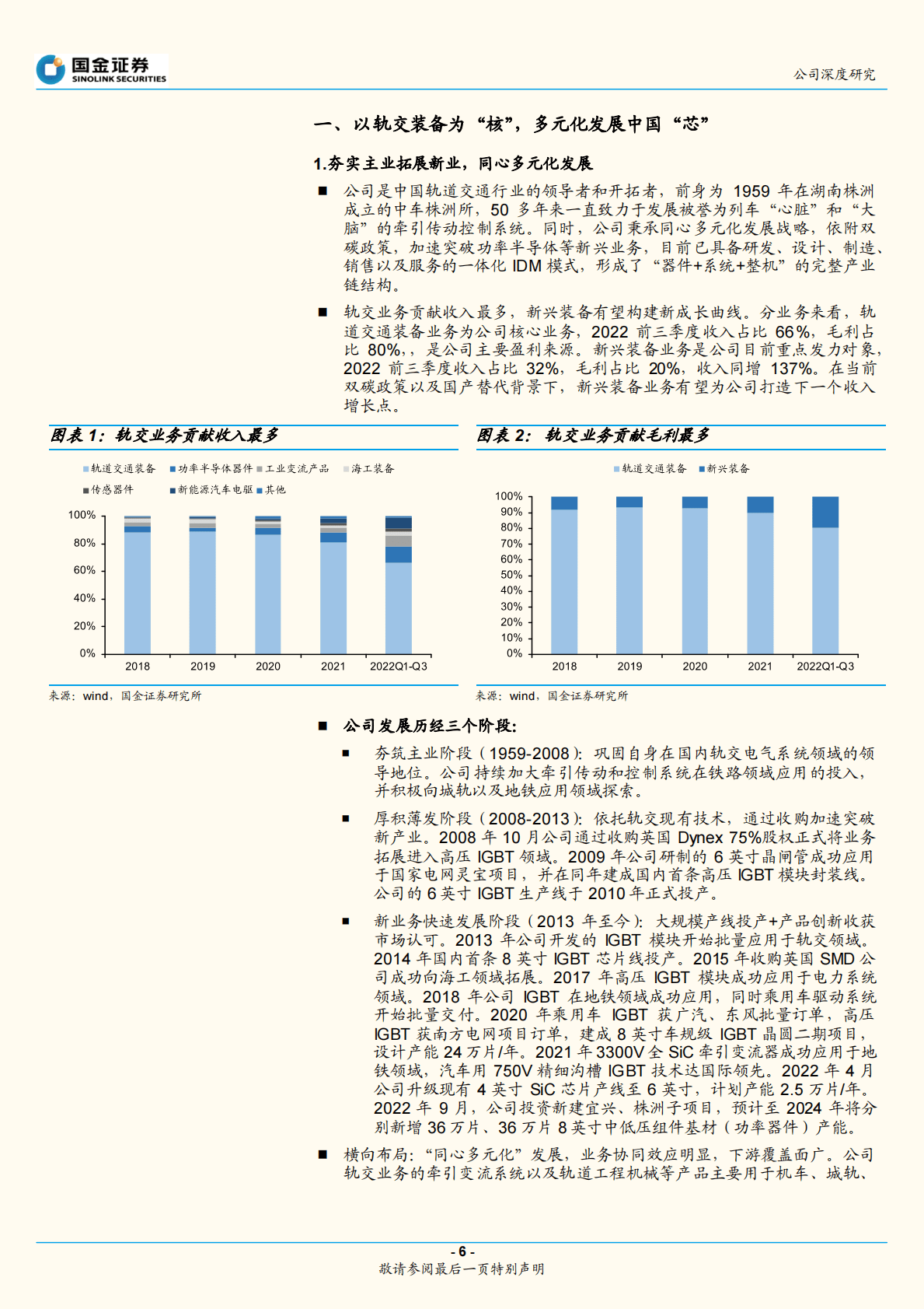 时代电气：轨交牵引变流集大成者，双碳时代下的先行者 第6页