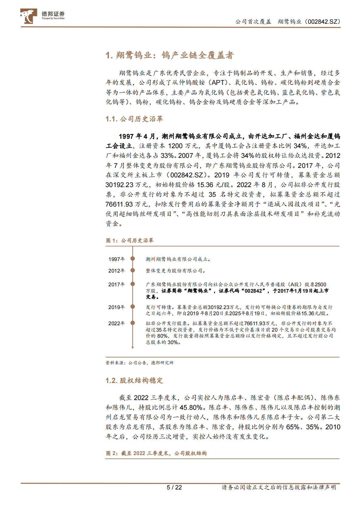 翔鹭钨业：钨产业链全布局，光伏钨丝新看点 第5页