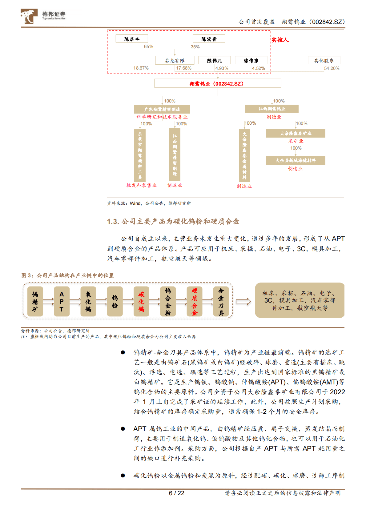 翔鹭钨业：钨产业链全布局，光伏钨丝新看点 第6页