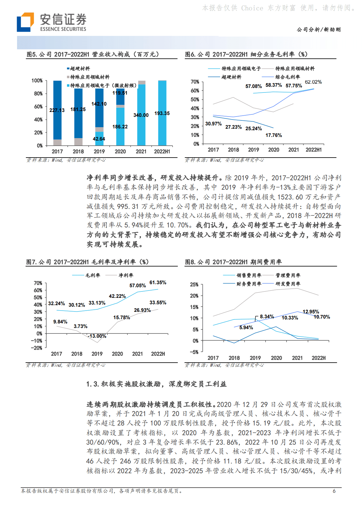 新劲刚：做大做强军工电子，稳步推进军工材料 第6页