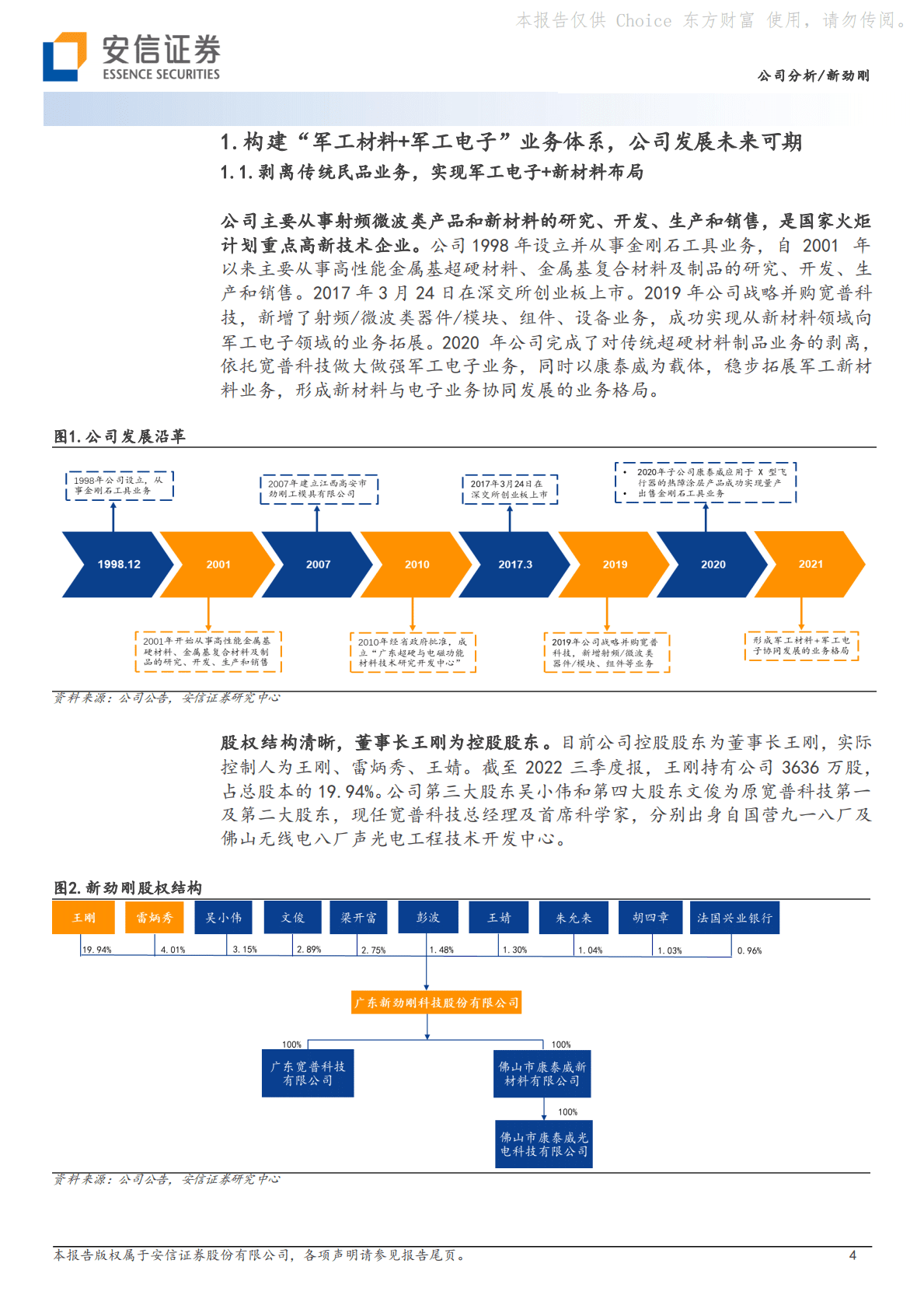 新劲刚：做大做强军工电子，稳步推进军工材料 第4页
