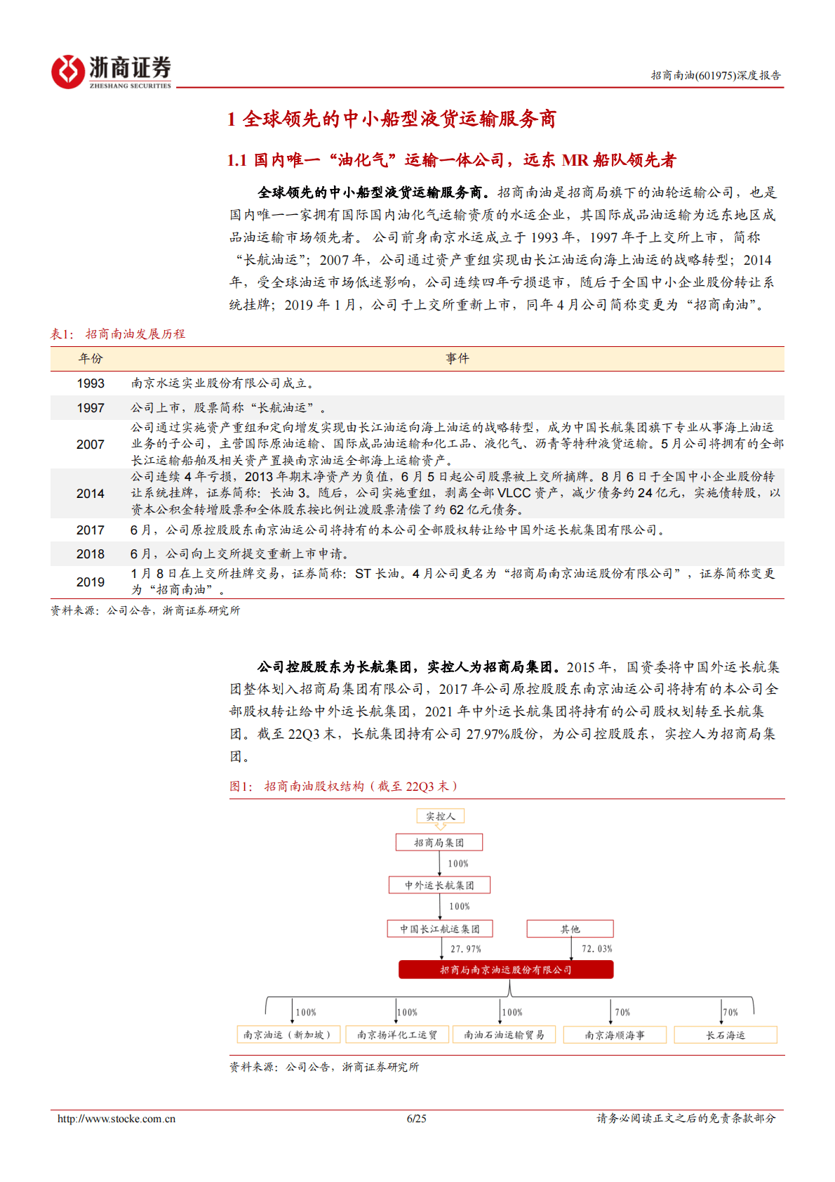 招商南油深度报告：全球石油贸易重构，成品油运开启景气周期 第6页