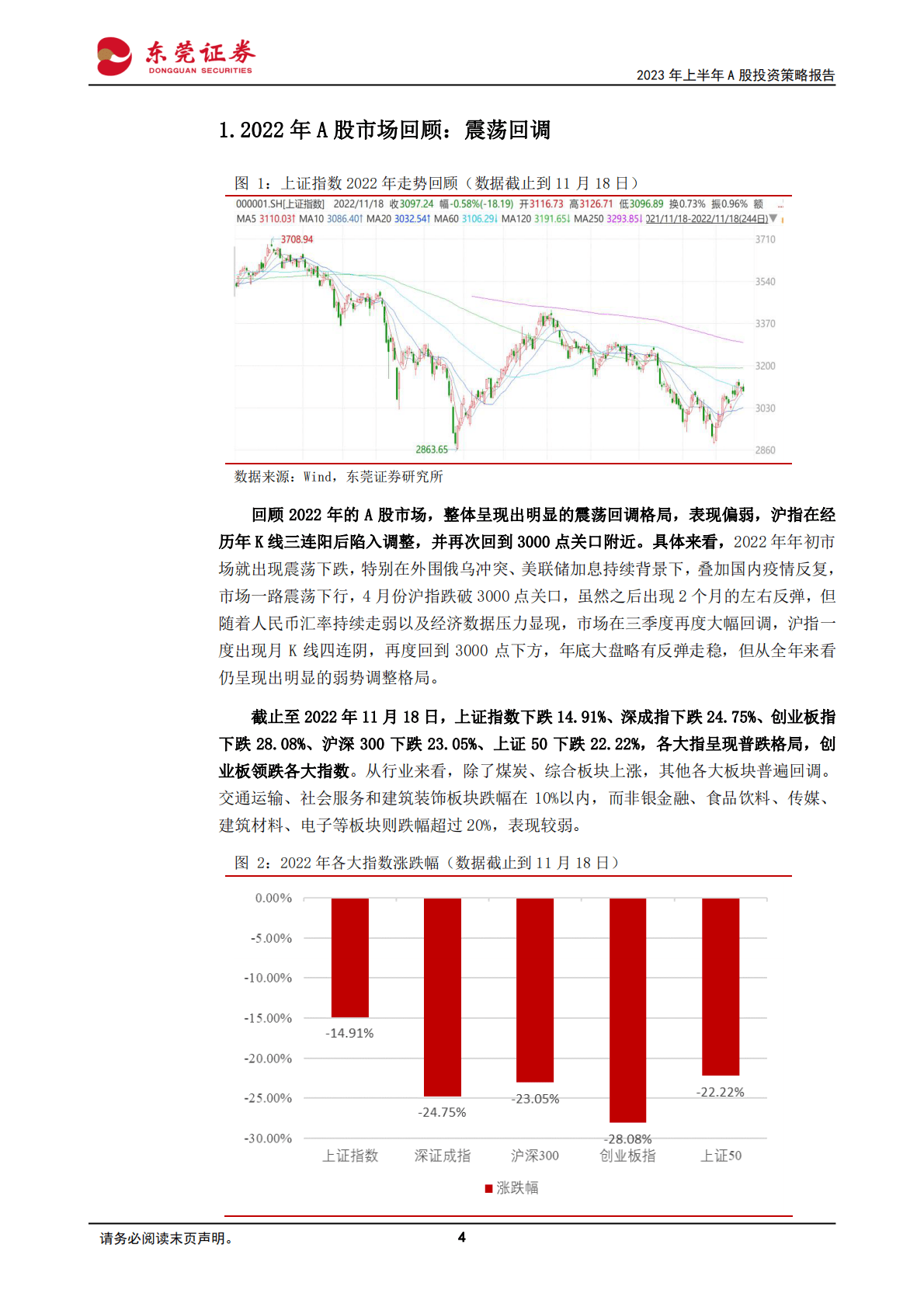 2023年上半年A股投资策略报告：鼎故革新，否极泰来 第4页