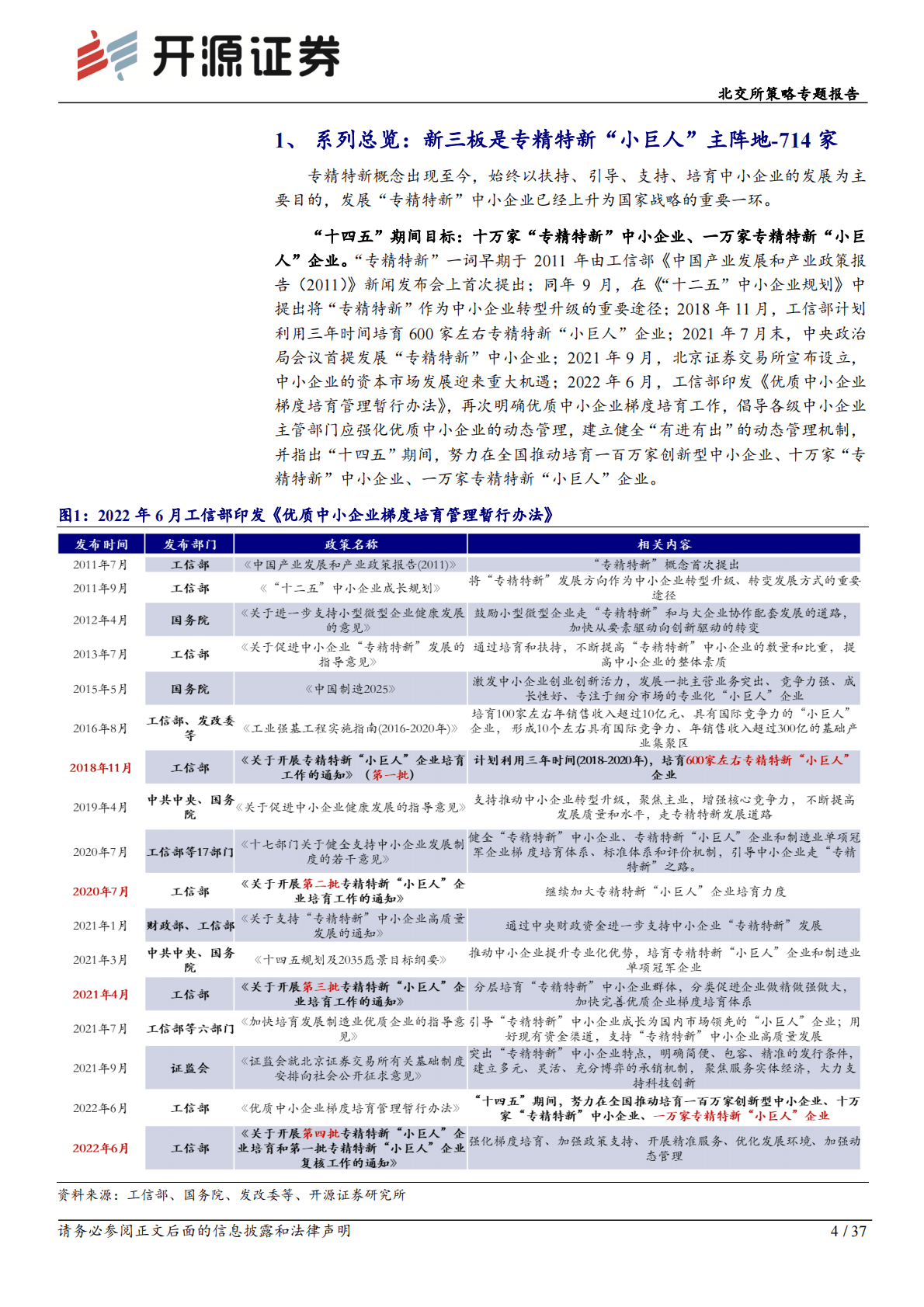 北交所策略专题报告：产业思维看北交所&新三板专精特新“小巨人”：第一期（TMT） 第4页