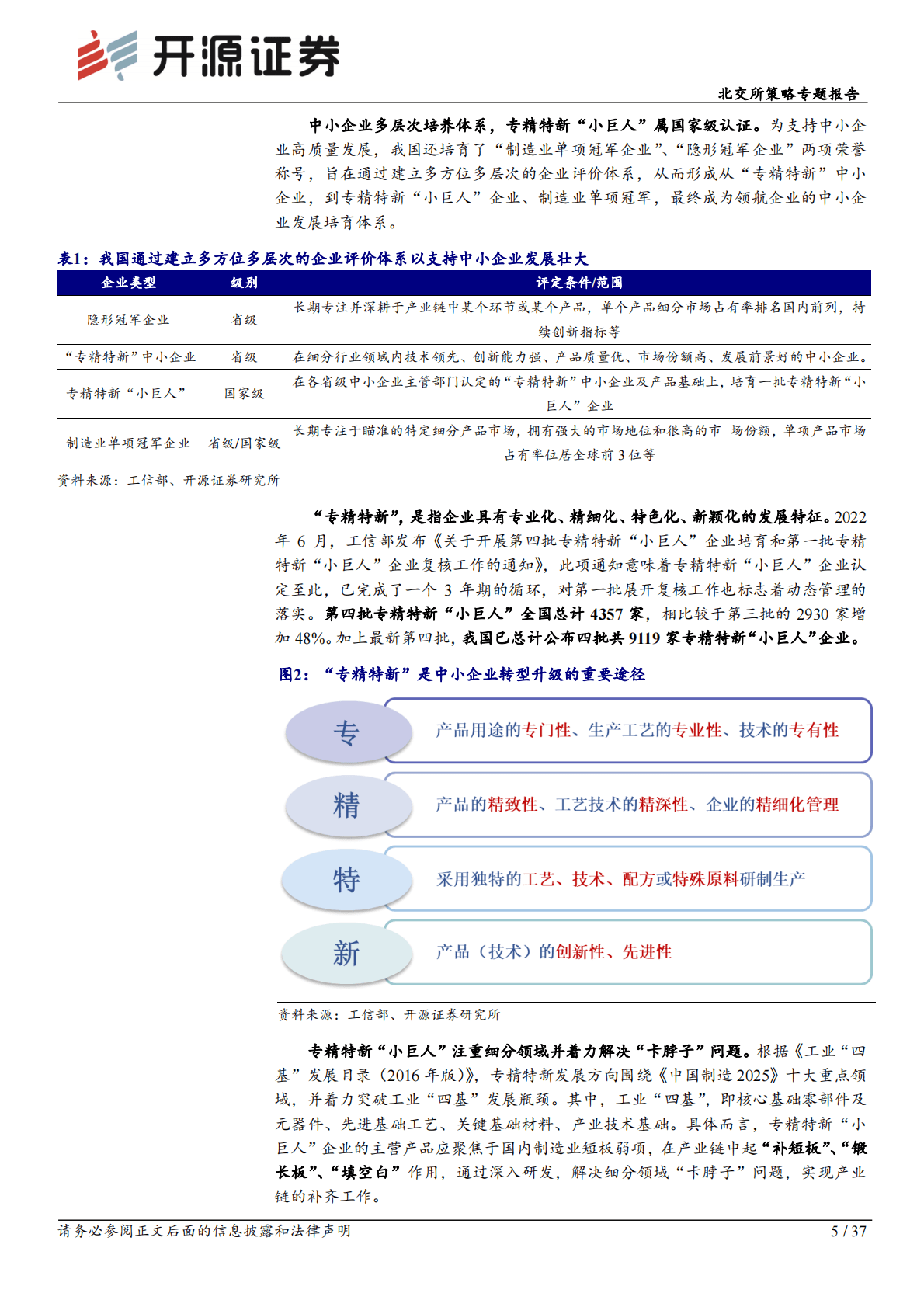 北交所策略专题报告：产业思维看北交所&新三板专精特新“小巨人”：第一期（TMT） 第5页