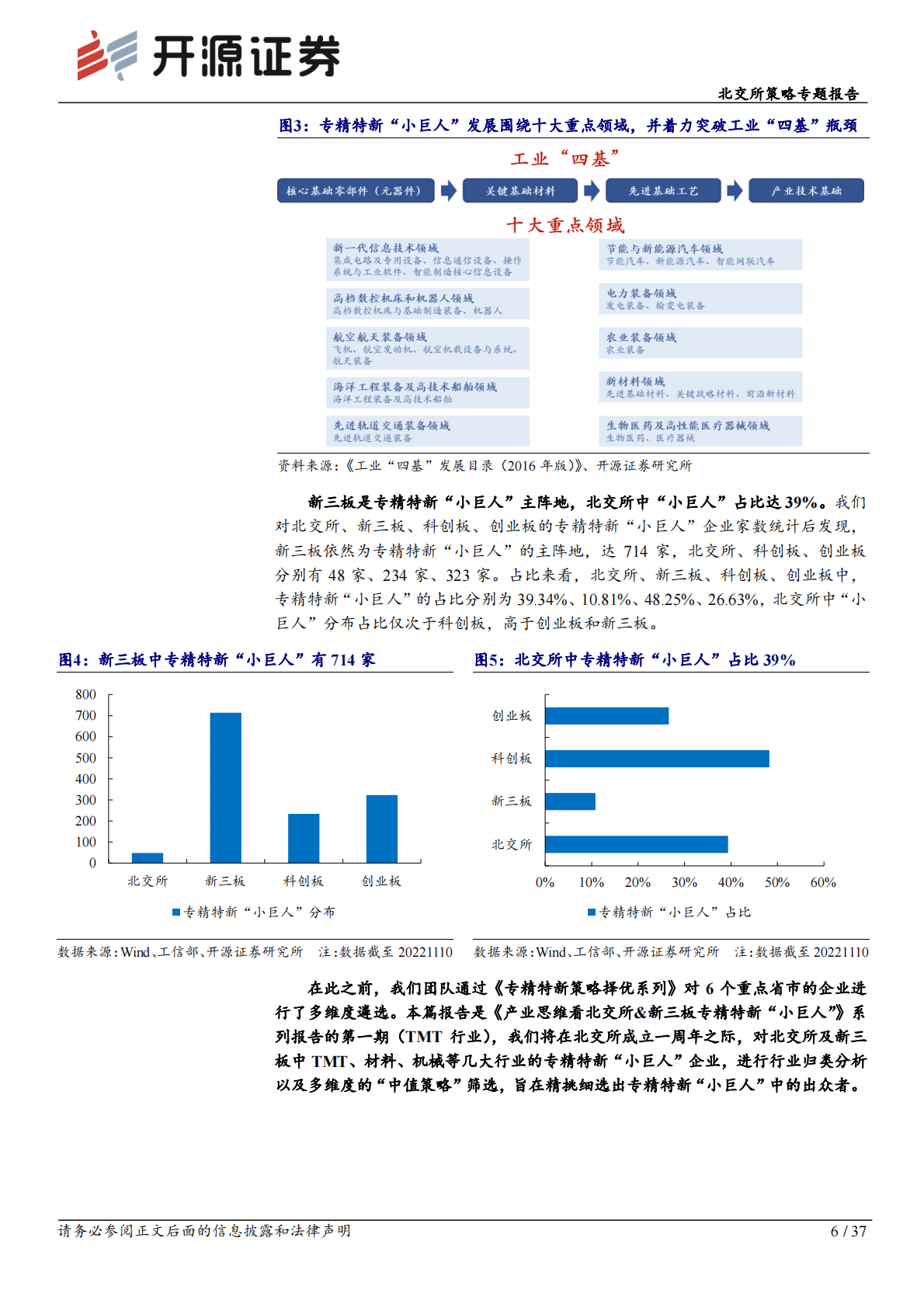 北交所策略专题报告：产业思维看北交所&新三板专精特新“小巨人”：第一期（TMT） 第6页
