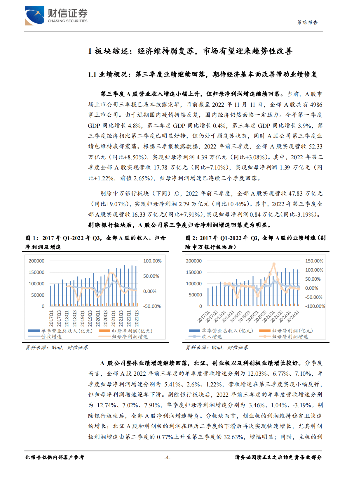 宏观策略专题深度报告：业绩持续磨底，关注消费及地产板块 第4页