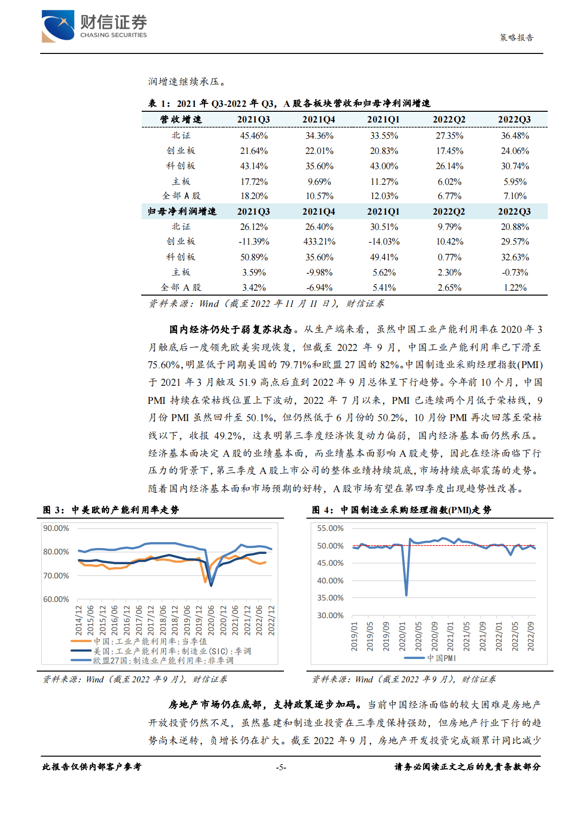 宏观策略专题深度报告：业绩持续磨底，关注消费及地产板块 第5页