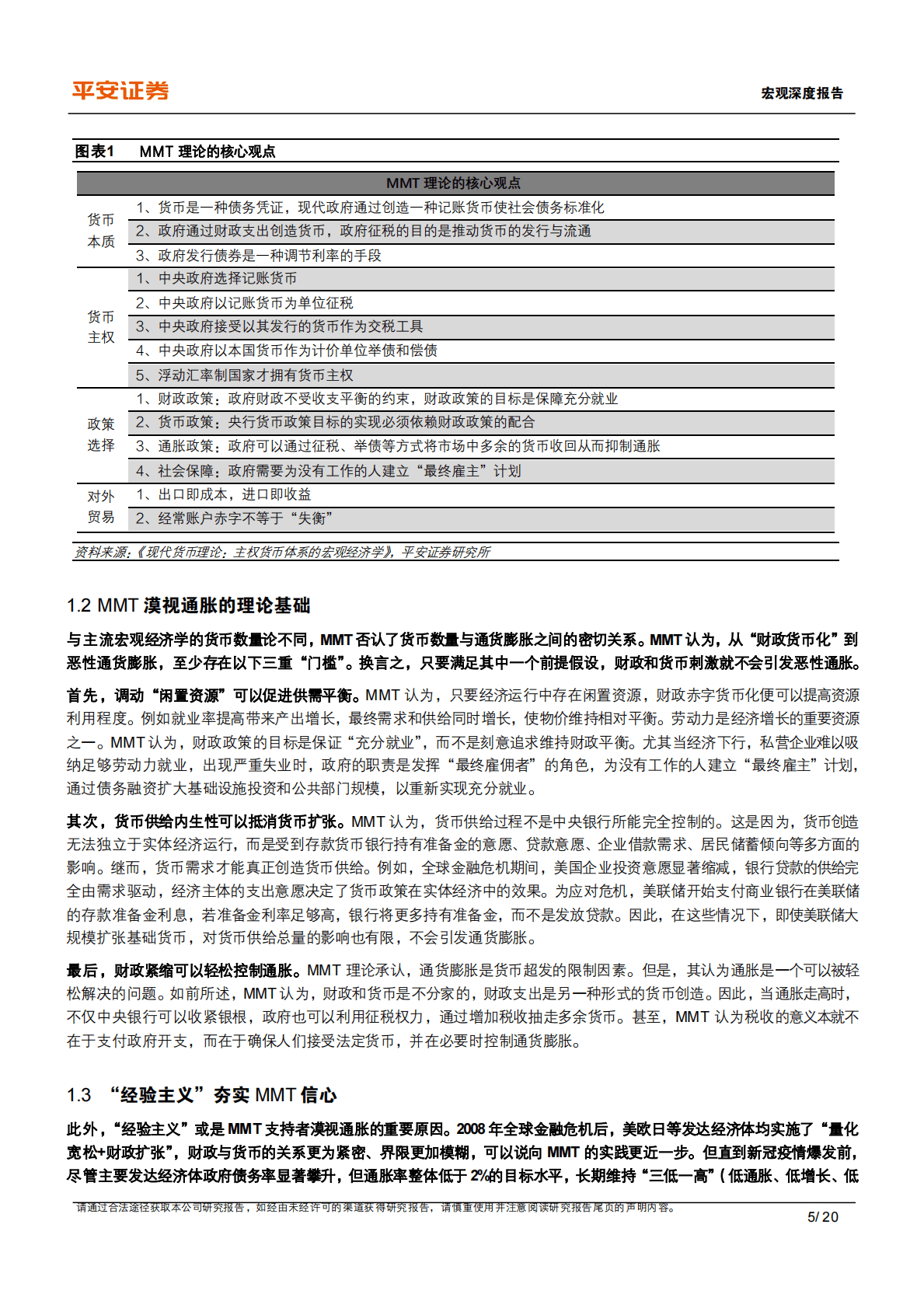 宏观深度报告：现代货币理论（MMT）再思考 第5页