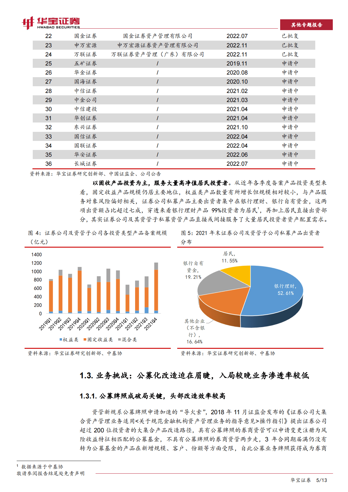 券商资管业务研究专题报告：券商资管公募化——大财富管理时代破局之路 第5页